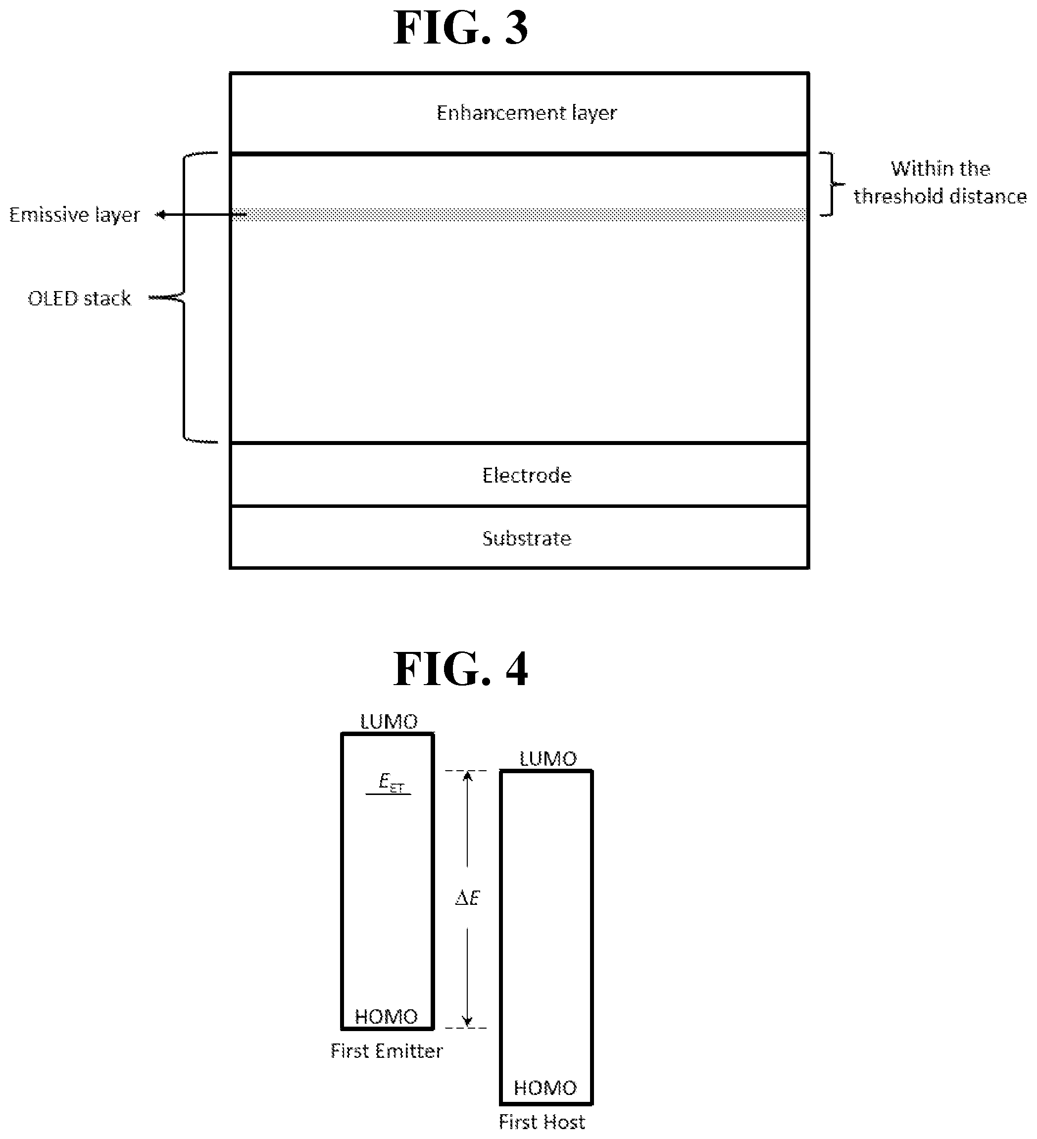 Patent US12588352 Figure 2 – Energy levels and device structures for plasmonic OLEDs