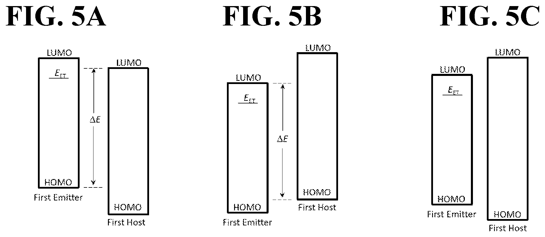 Patent US12588352 Figure 3 – Energy levels and device structures for plasmonic OLEDs