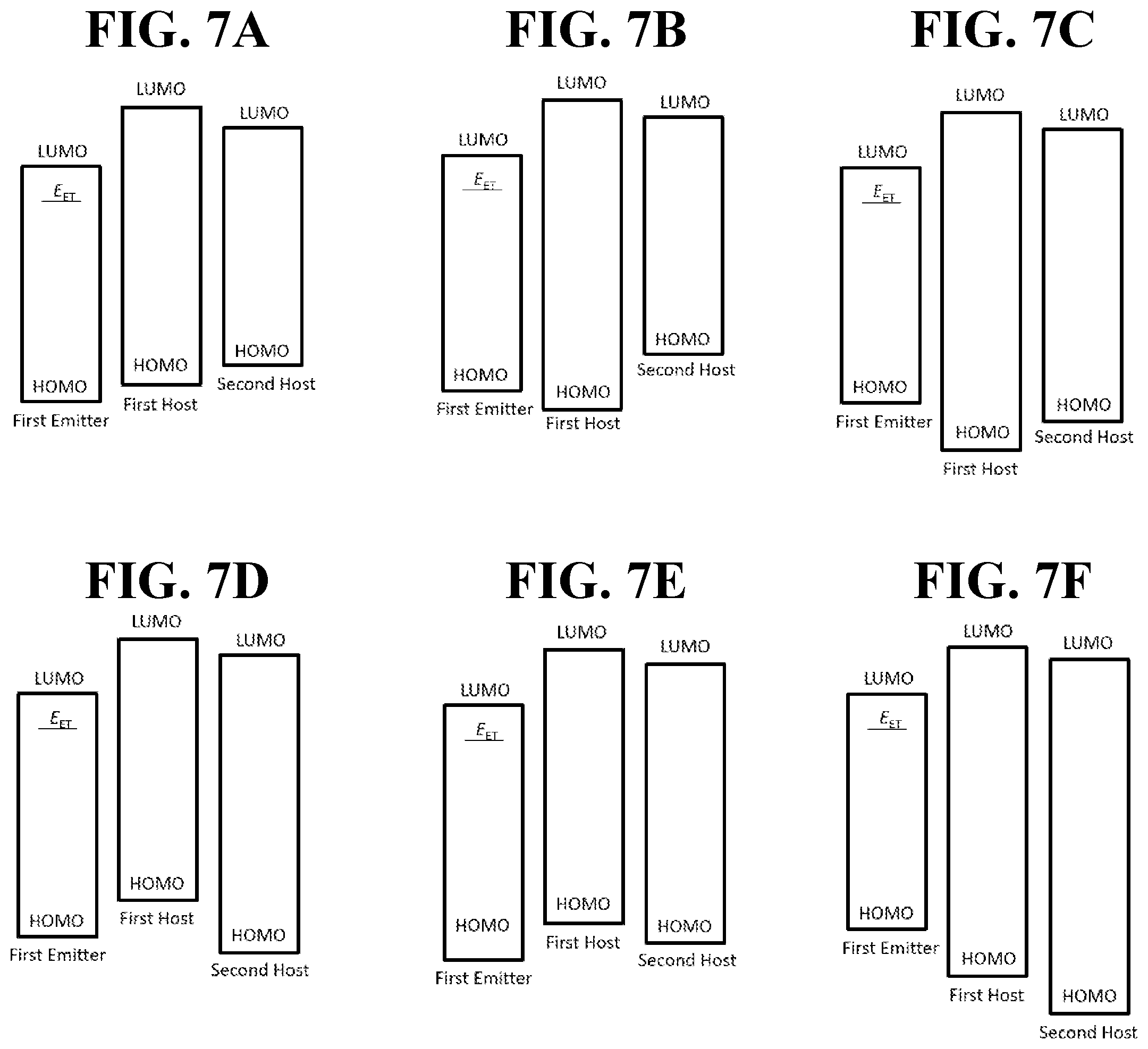 Patent US12588352 Figure 5 – Energy levels and device structures for plasmonic OLEDs