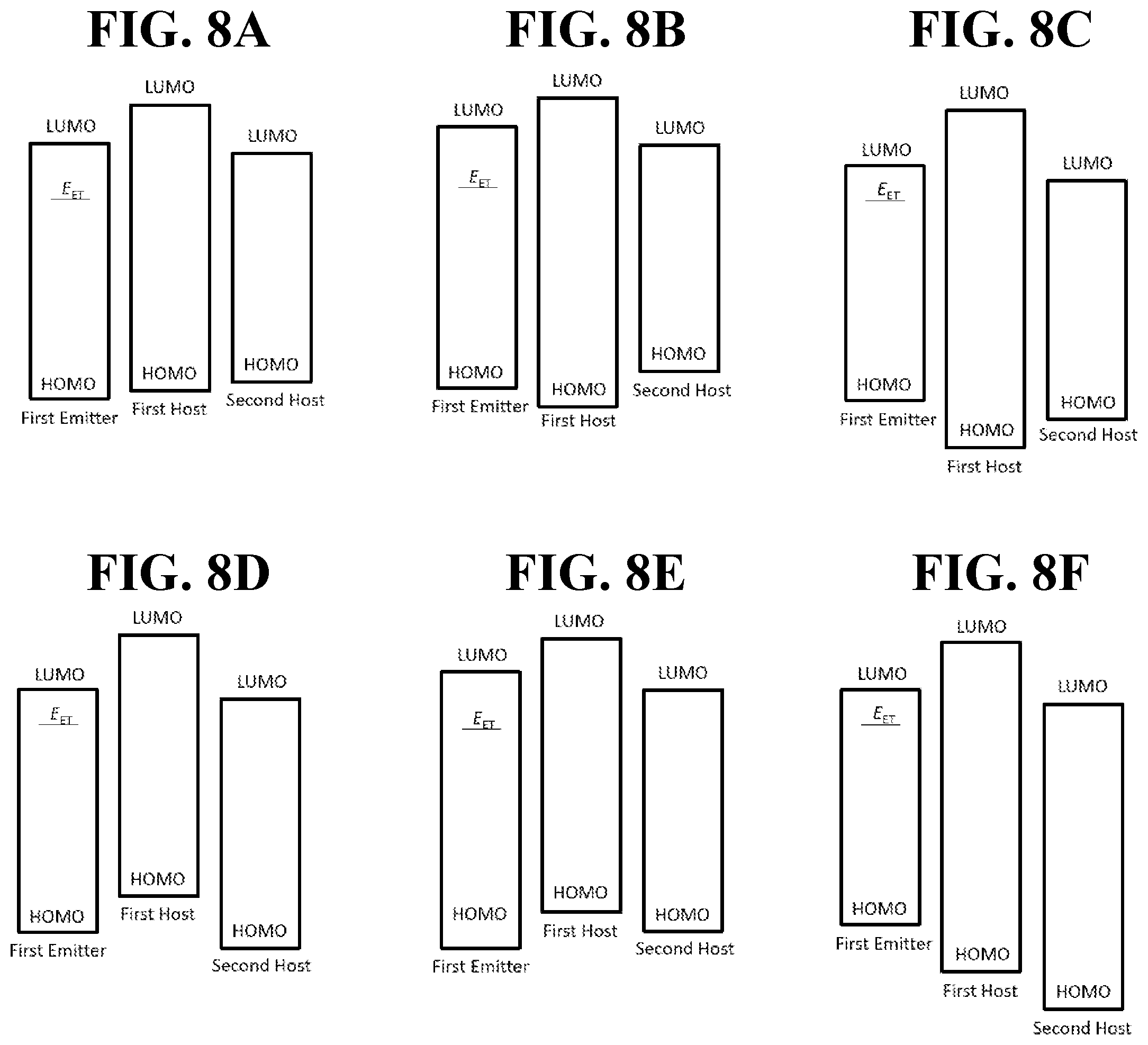 Patent US12588352 Figure 6 – Energy levels and device structures for plasmonic OLEDs