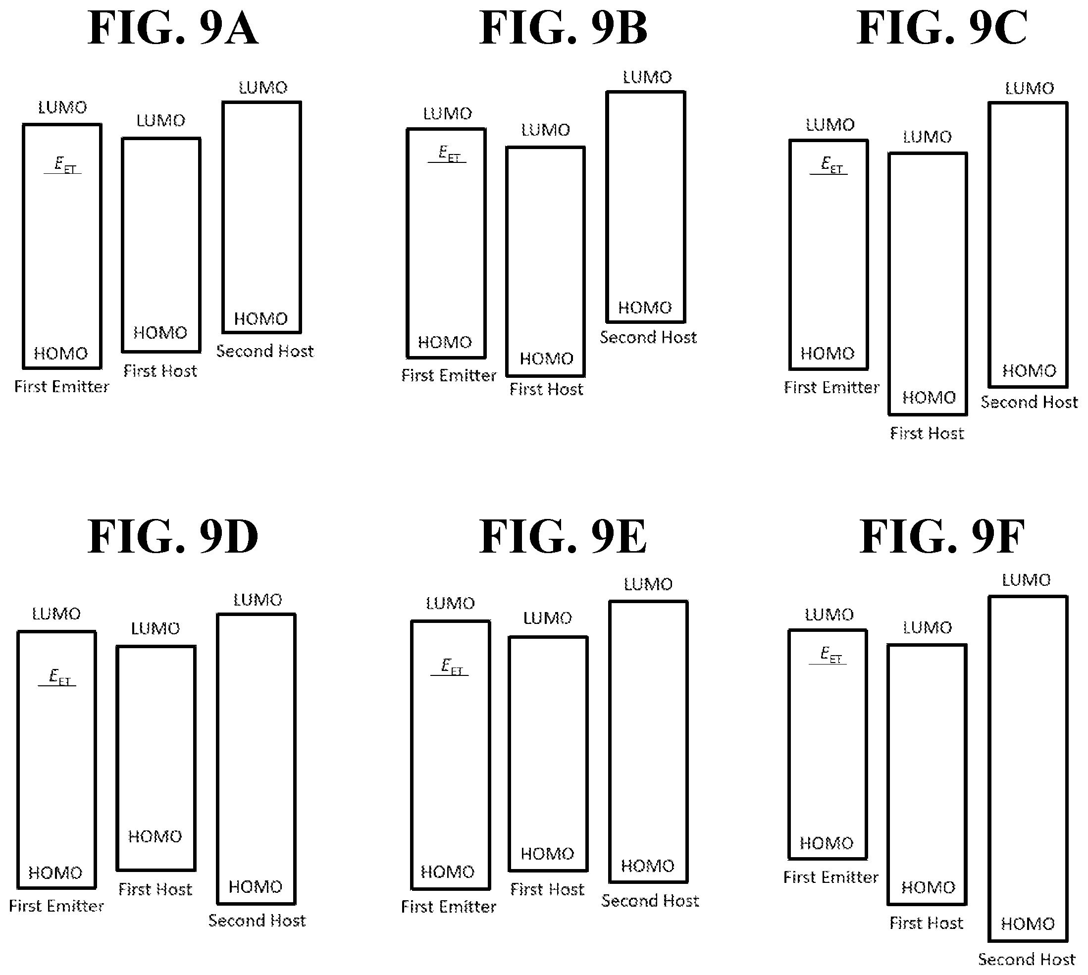 Patent US12588352 Figure 7 – Energy levels and device structures for plasmonic OLEDs