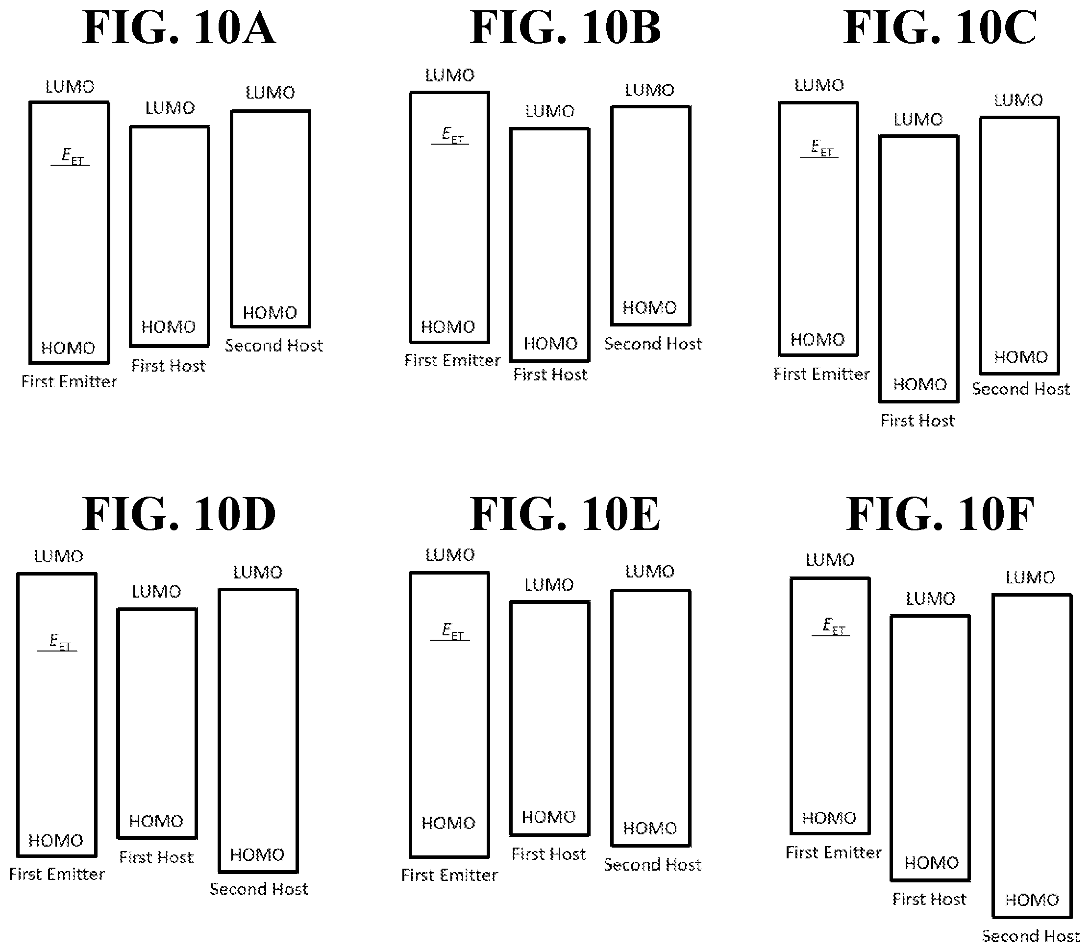 Patent US12588352 Figure 8 – Energy levels and device structures for plasmonic OLEDs