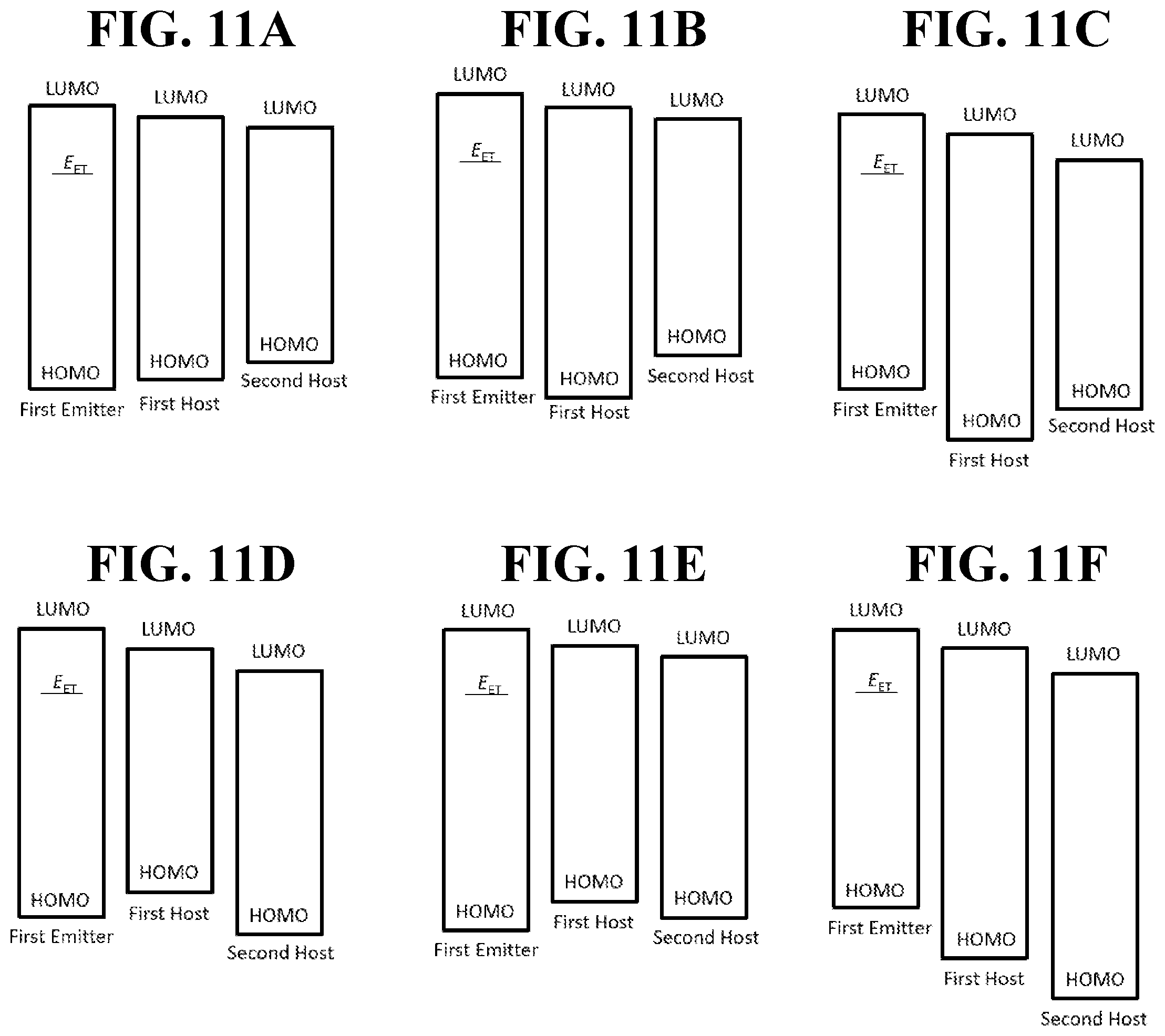 Patent US12588352 Figure 9 – Energy levels and device structures for plasmonic OLEDs