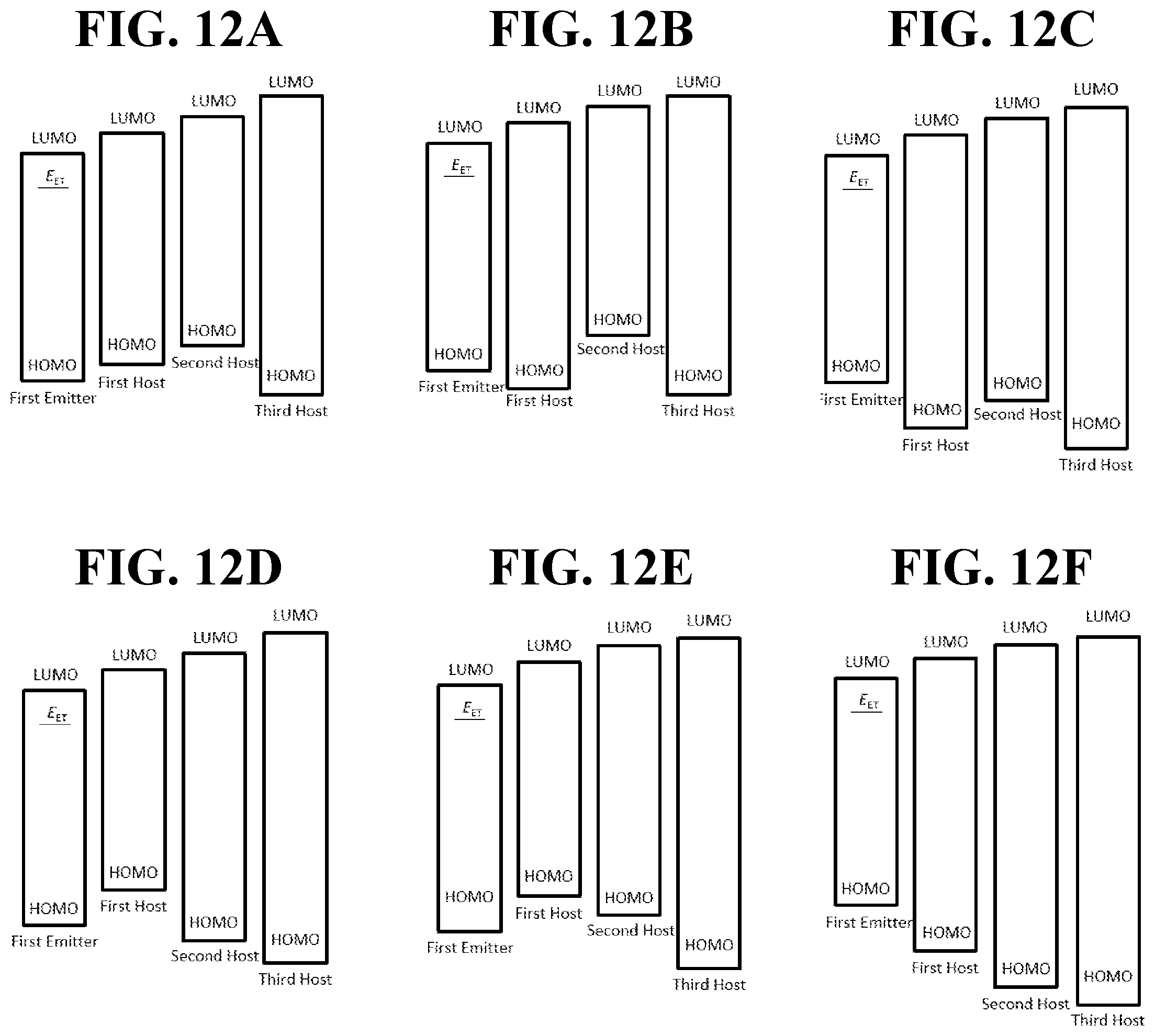 Patent US12588352 Figure 10 – Energy levels and device structures for plasmonic OLEDs