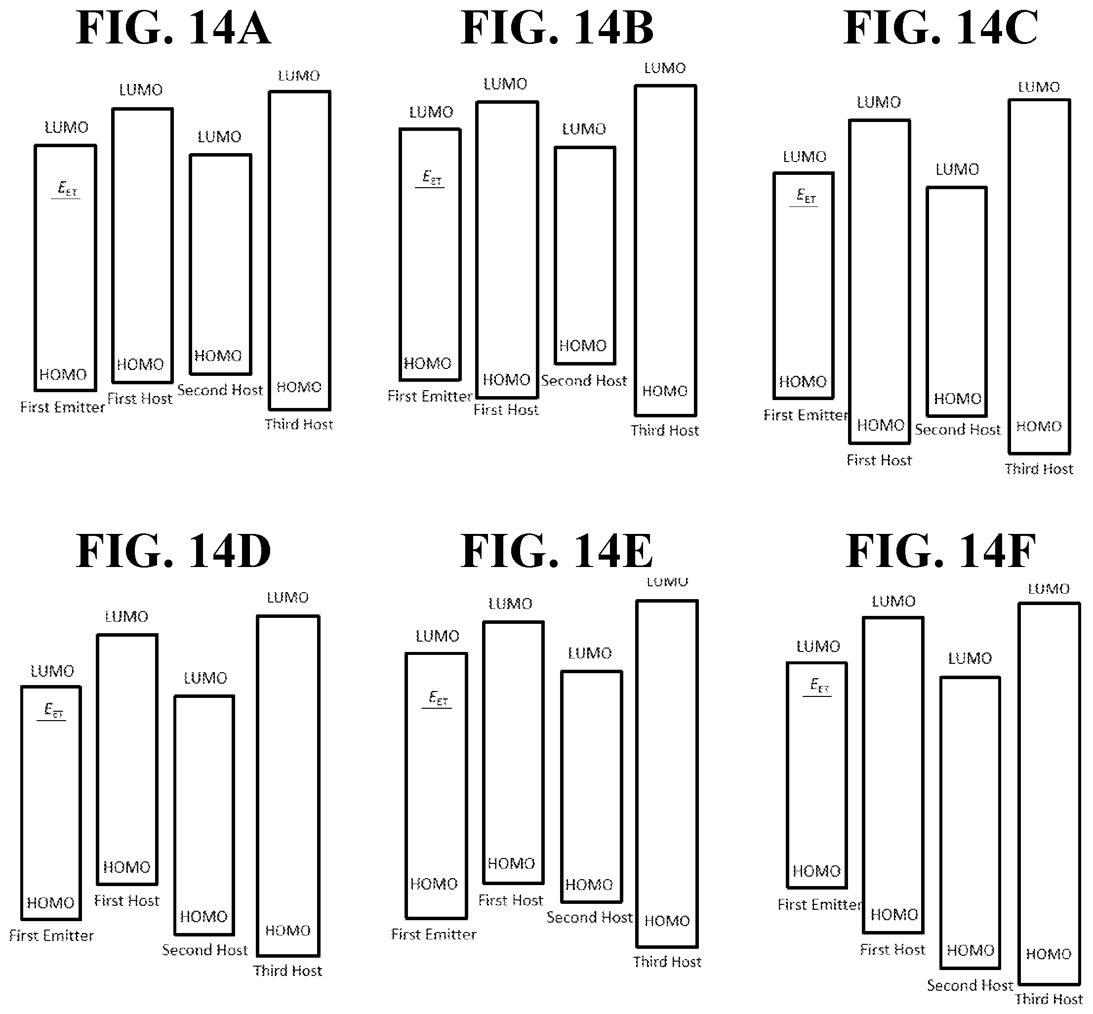 Patent US12588352 Figure 12 – Energy levels and device structures for plasmonic OLEDs