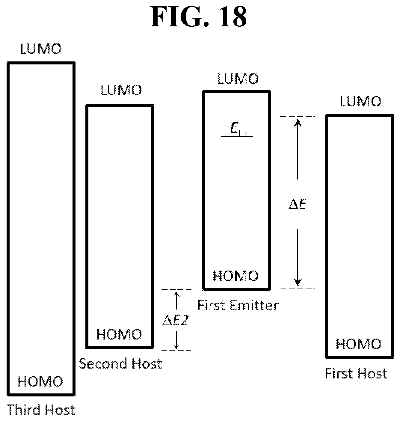 Patent US12588352 Figure 16 – Energy levels and device structures for plasmonic OLEDs