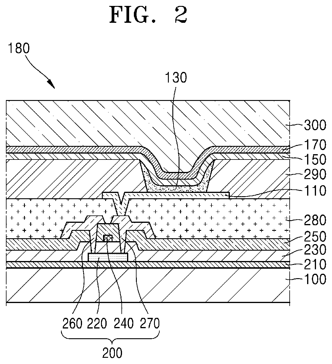 Patent US12588354 Figure 2 – Light-emitting device including fused cyclic compound, electronic apparatus including the light-emitting device, and the fused cyclic compound