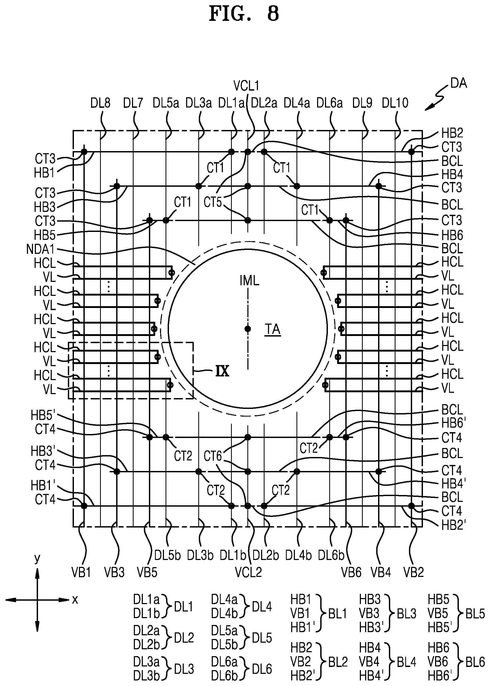 Patent US12588359 Figure 10 – Display panel and electronic apparatus including the same