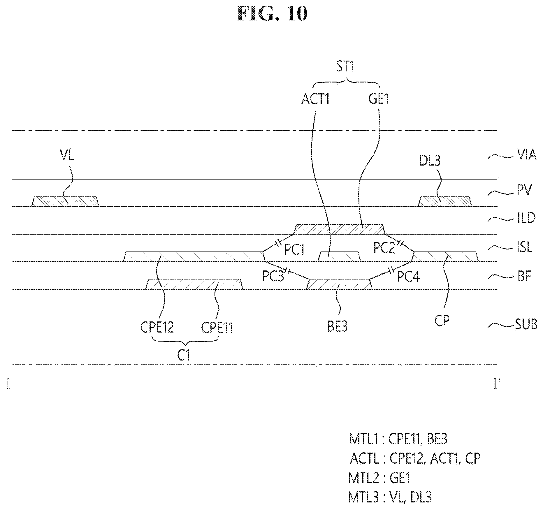 Patent US12588361 Figure 10 – Display device