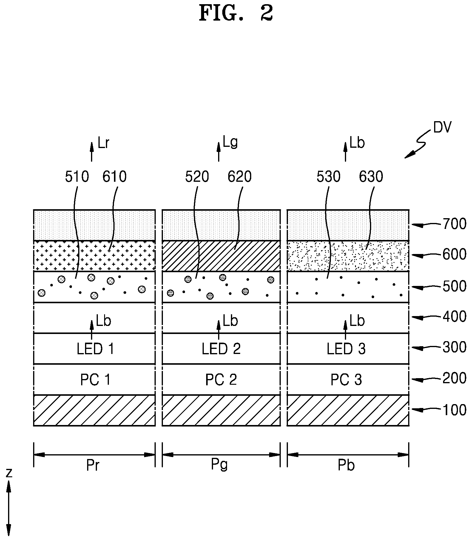 Patent US12588362 Figure 2 – Display apparatus having a first insulating layer including first portion and second portion