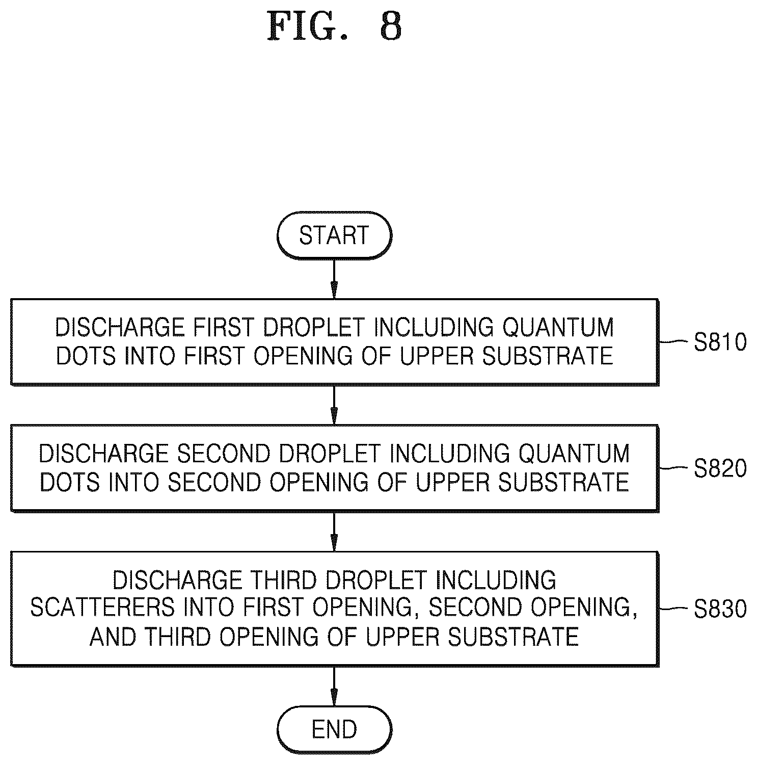 Patent US12588365 Figure 8 – Display apparatus and method of manufacturing the same