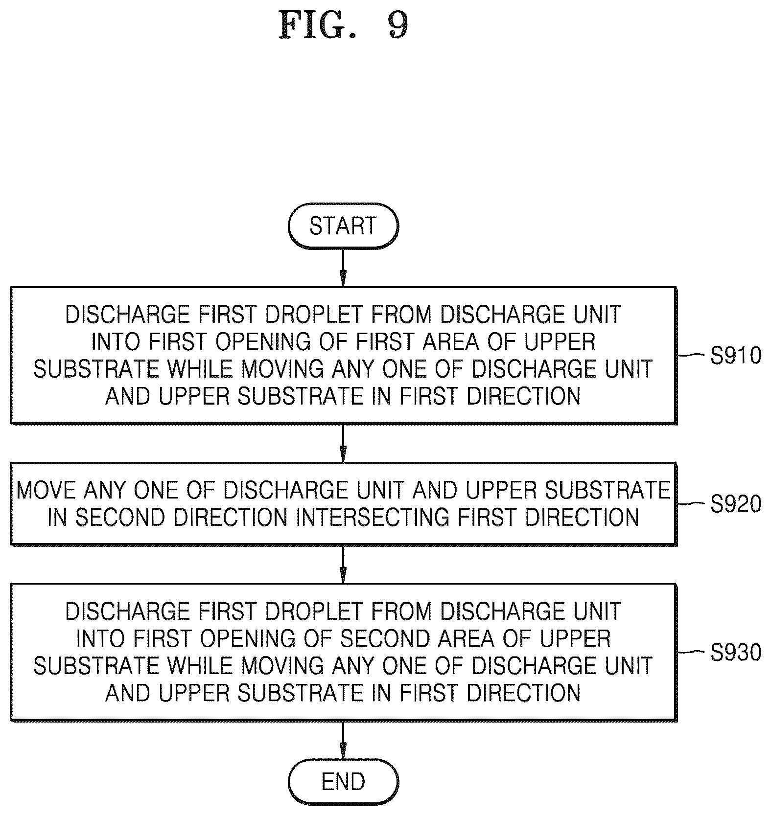 Patent US12588365 Figure 9 – Display apparatus and method of manufacturing the same