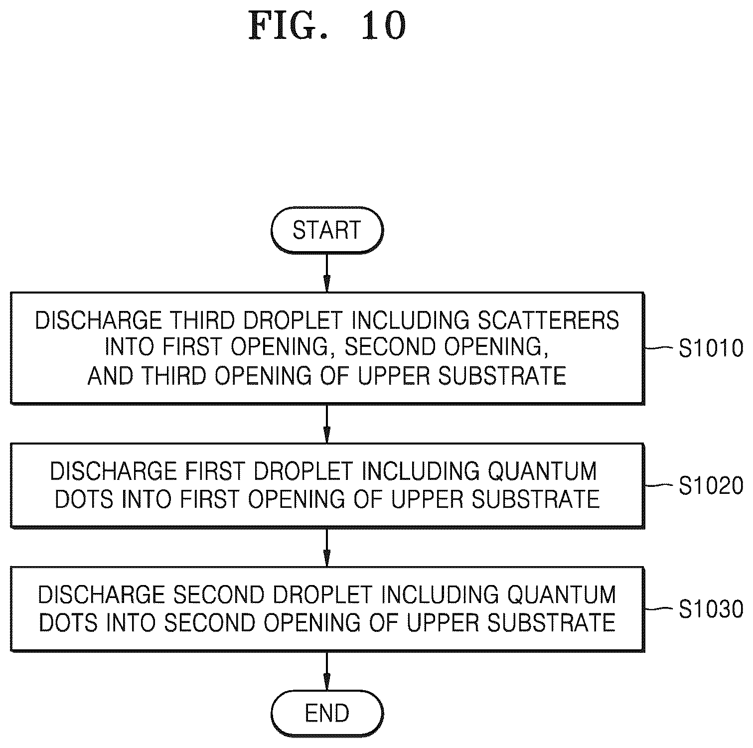 Patent US12588365 Figure 10 – Display apparatus and method of manufacturing the same