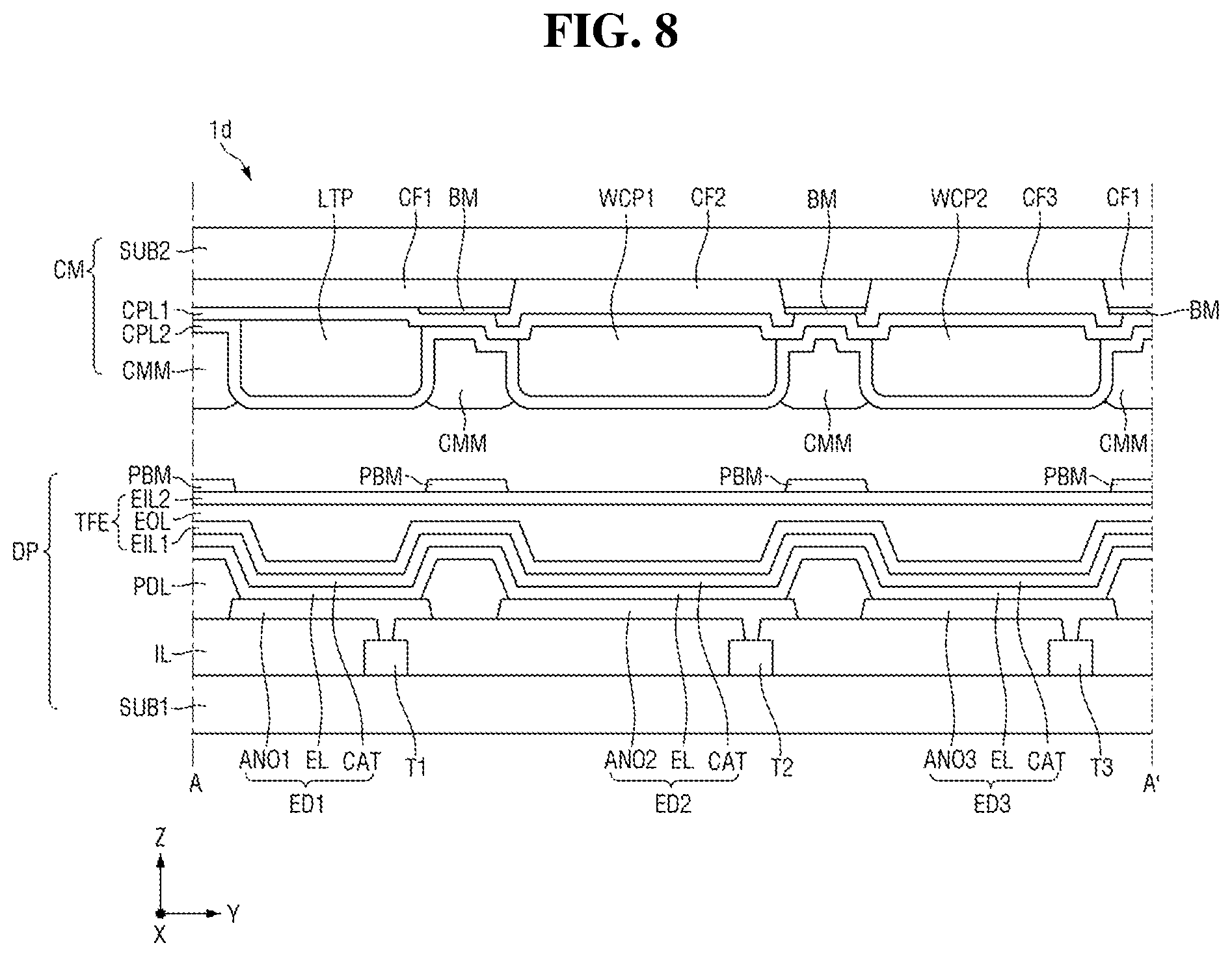 Patent US12588373 Figure 8 – Display device, and method for fabricating display device