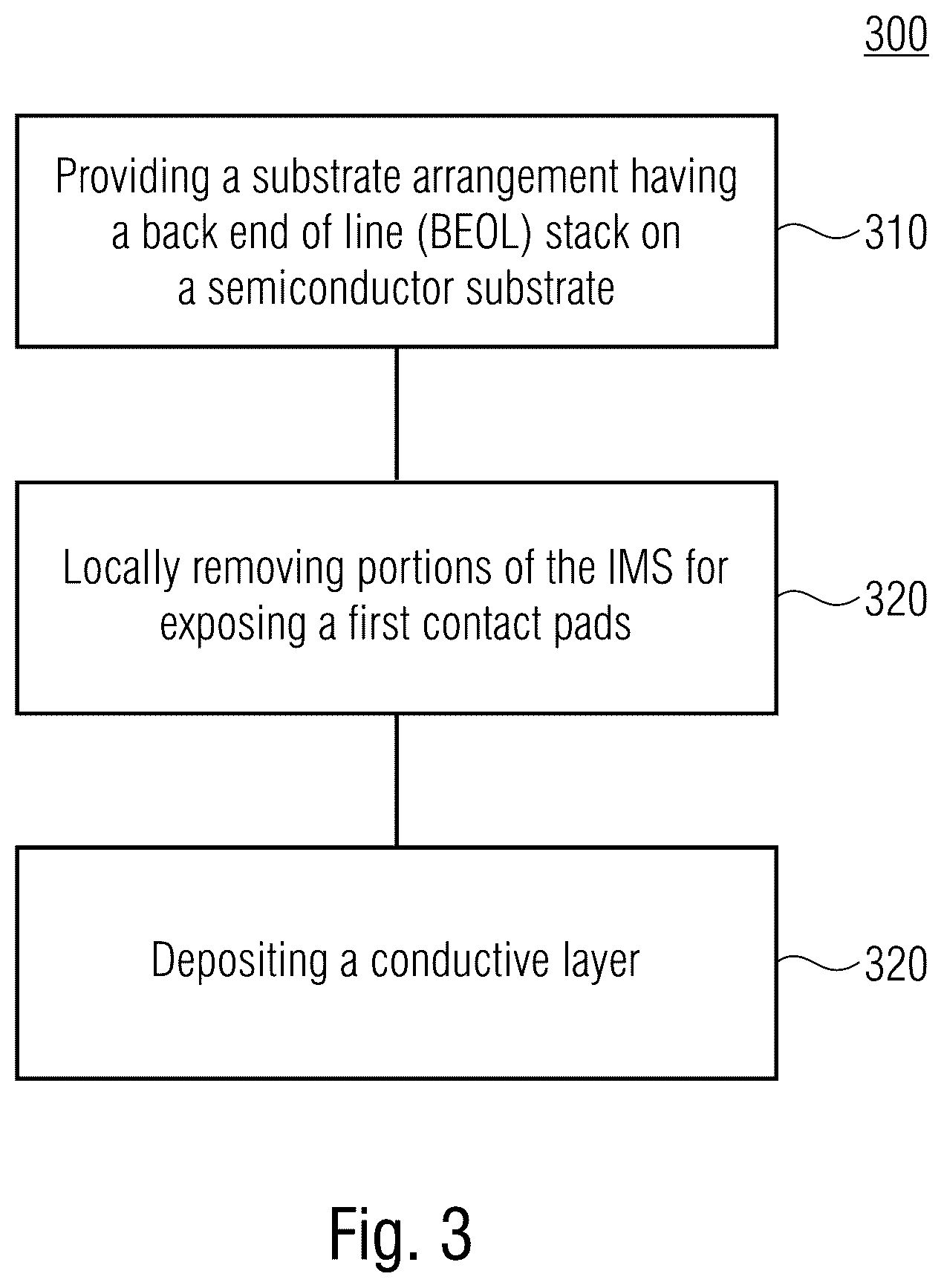Patent US12588376 Figure 3 – Substrate arrangement and manufacturing method for a micro display
