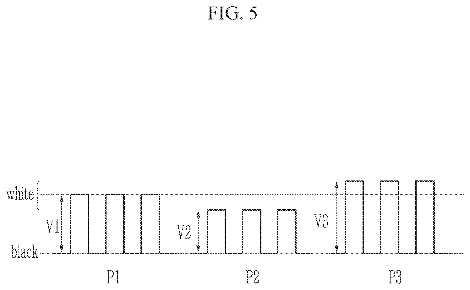 Patent US12588377 Figure 5 – Display device