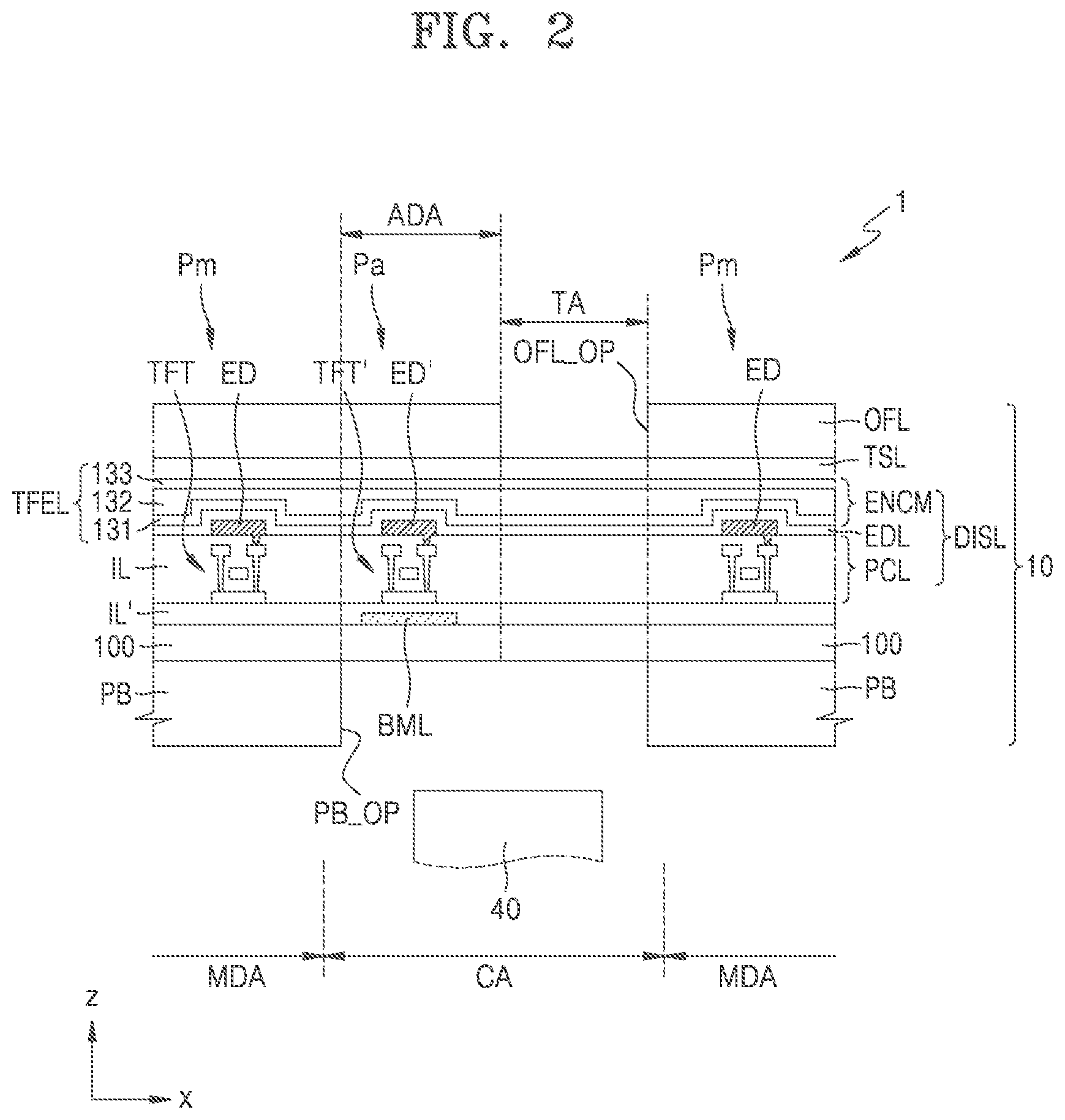 Patent US12588379 Figure 2 – Display device