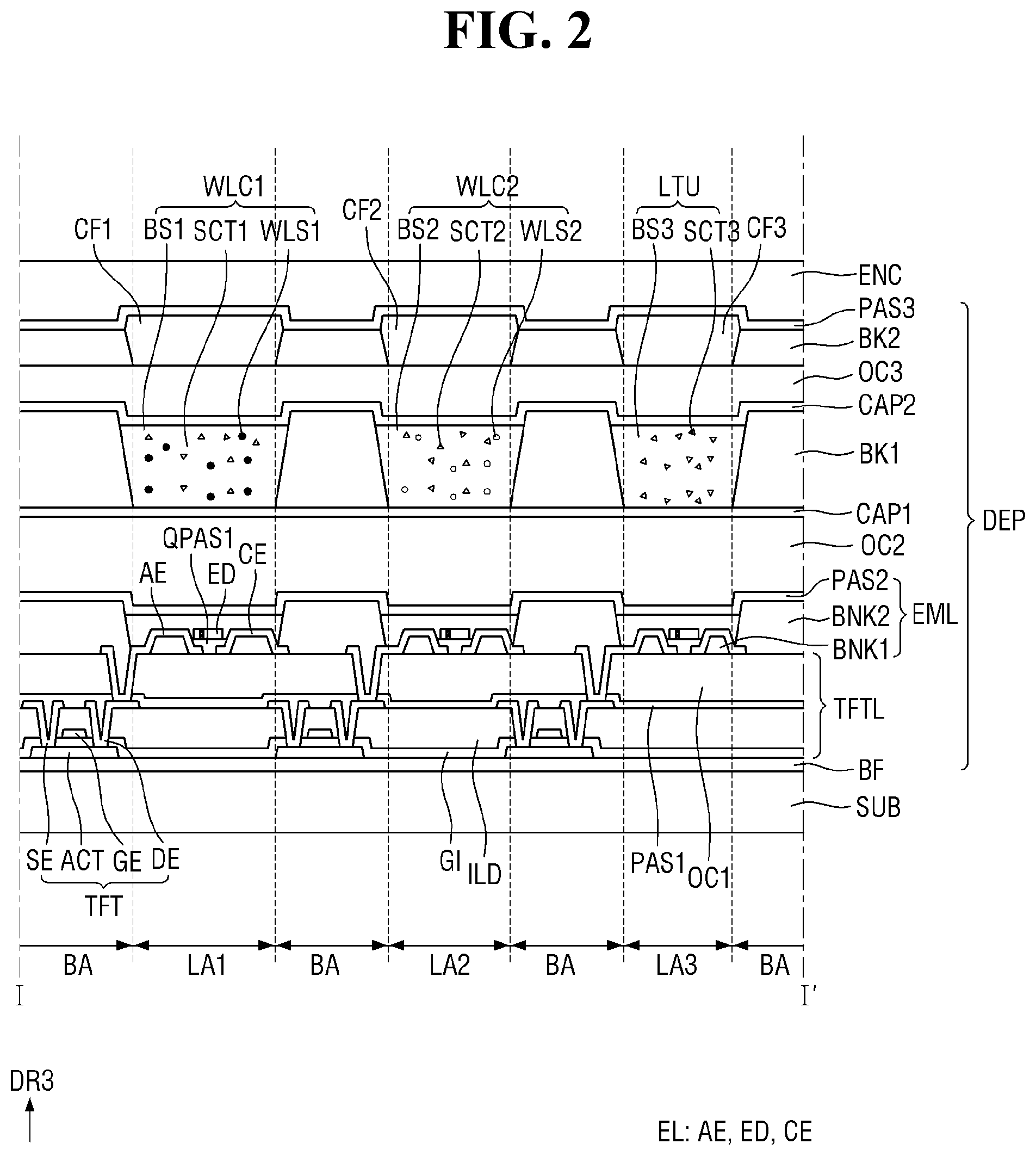 Patent US12588381 Figure 2 – Display device and method of manufacturing the same