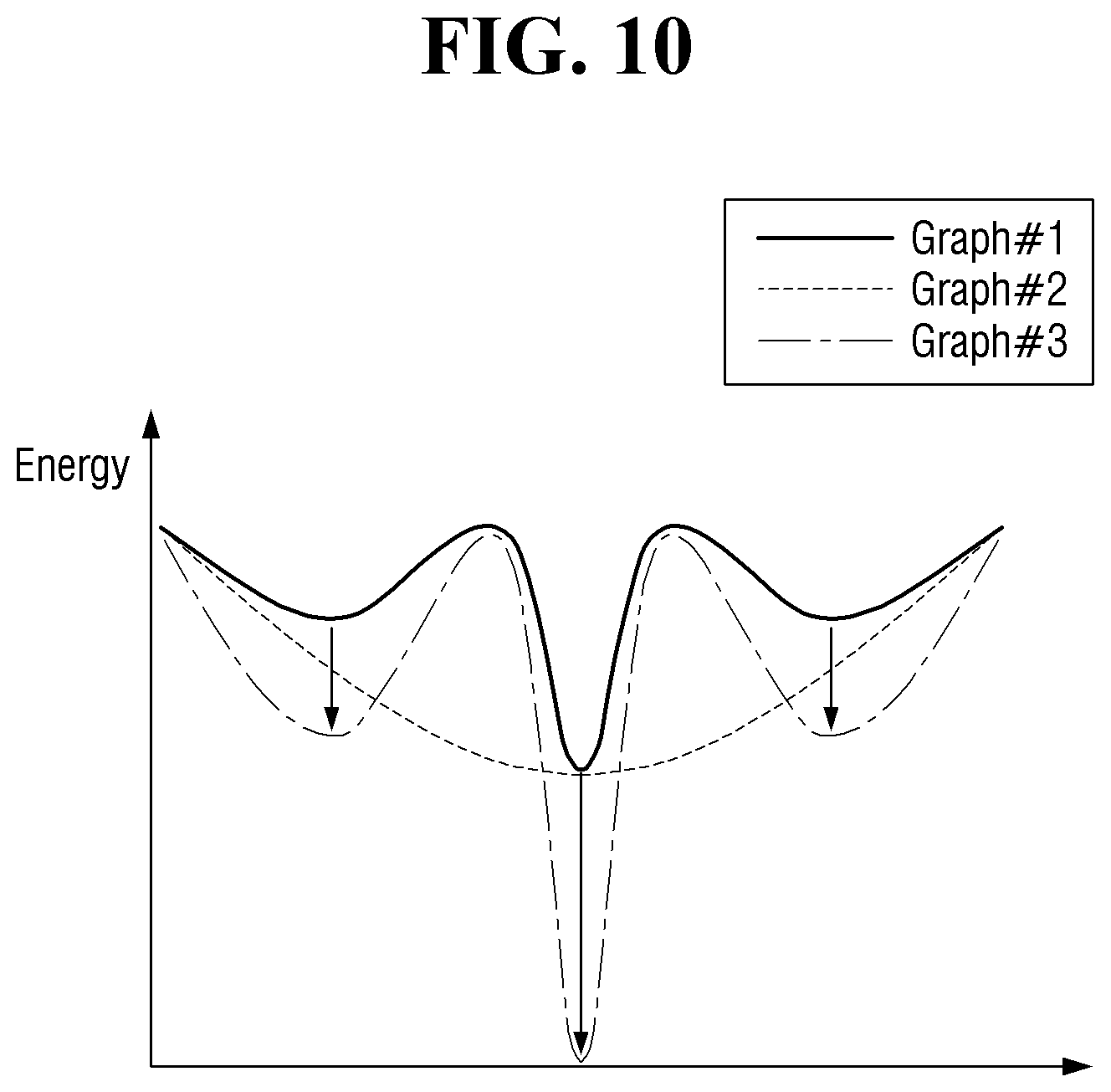 Patent US12588381 Figure 10 – Display device and method of manufacturing the same
