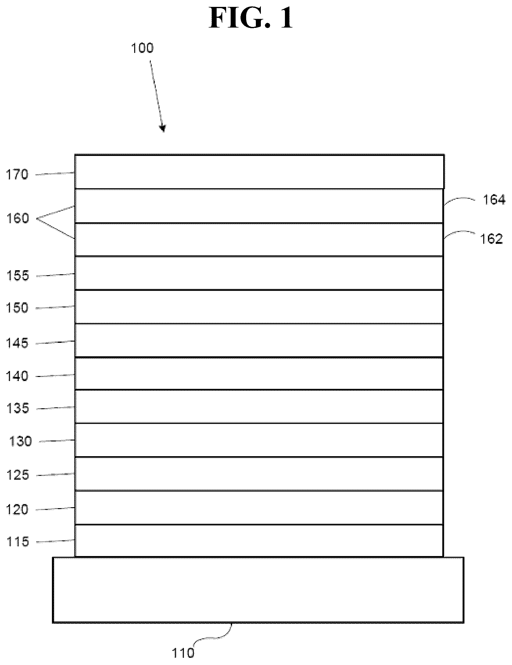 Patent US12588382 Figure 1 – Color stable multicolor OLED device structures