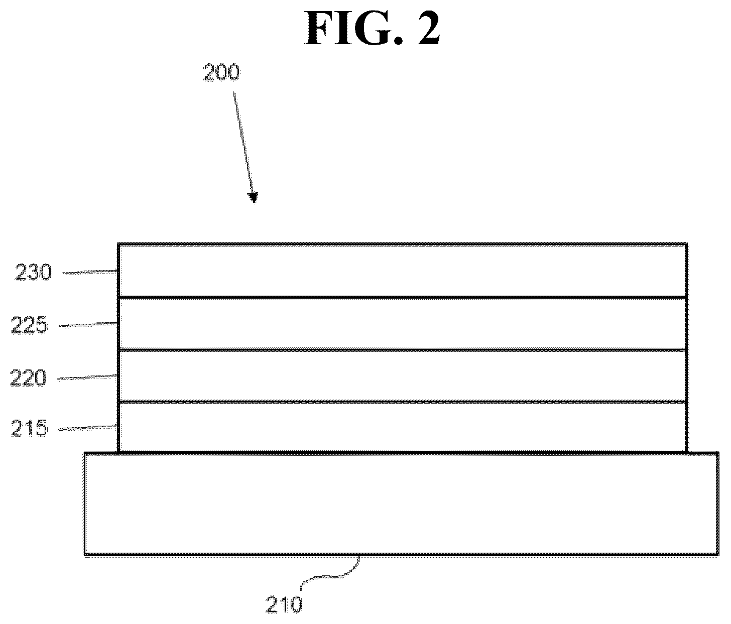 Patent US12588382 Figure 2 – Color stable multicolor OLED device structures