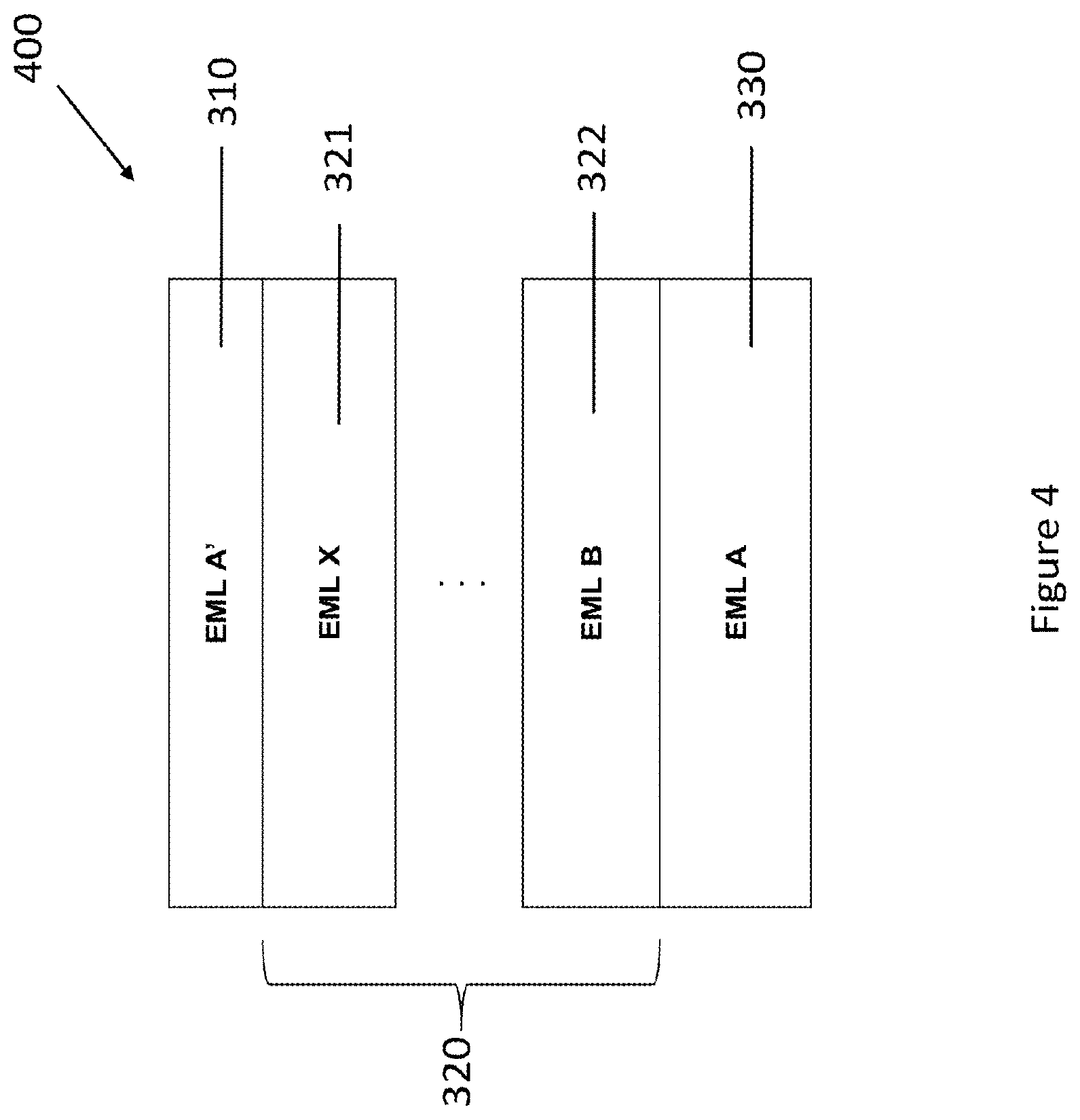 Patent US12588382 Figure 4 – Color stable multicolor OLED device structures