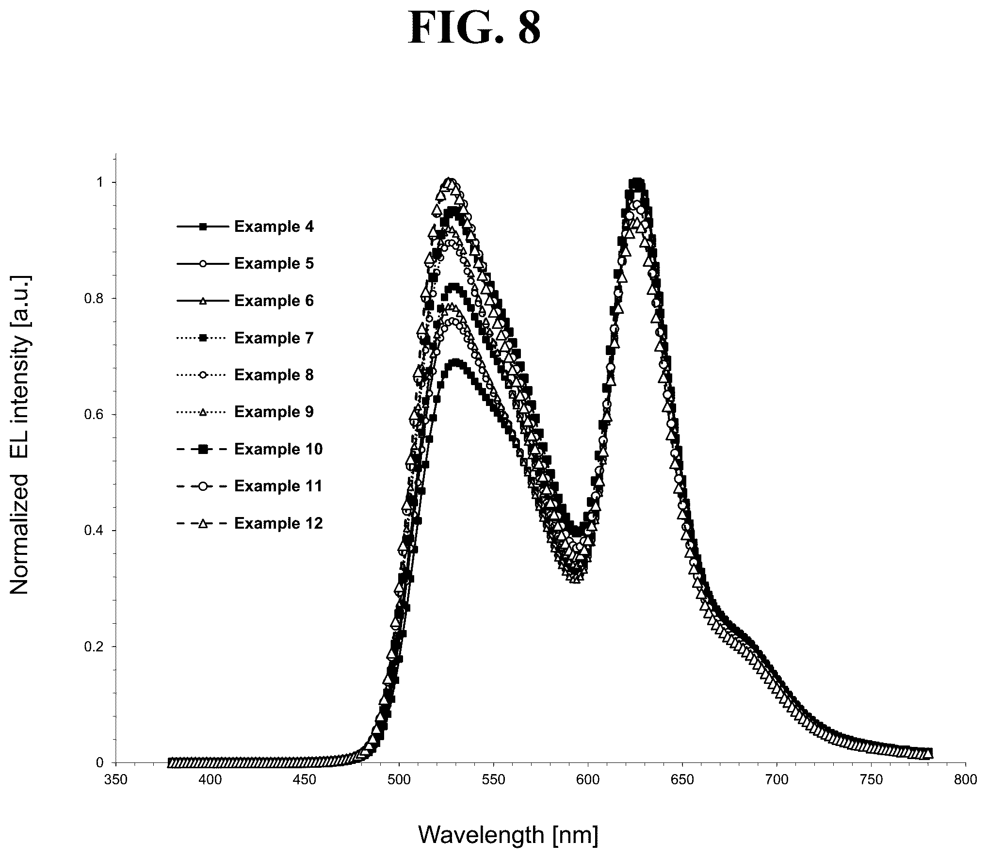 Patent US12588382 Figure 12 – Color stable multicolor OLED device structures