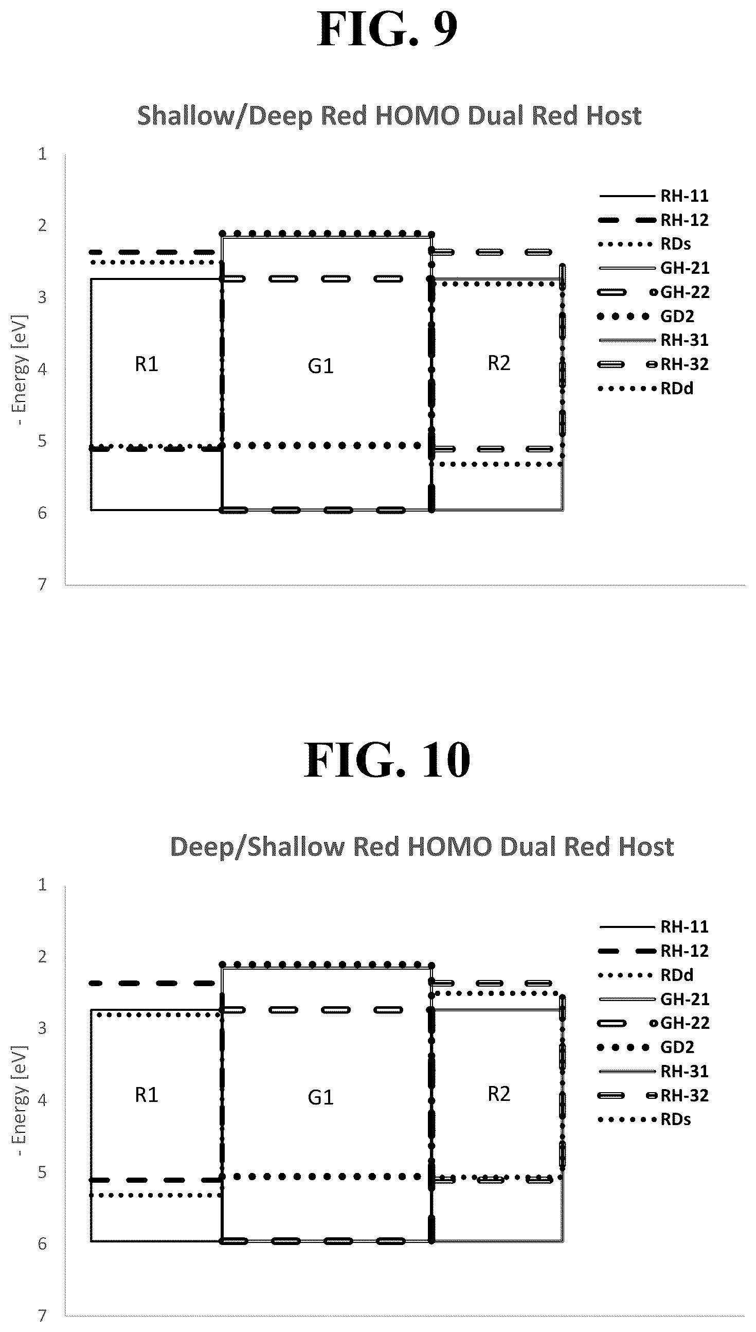 Patent US12588382 Figure 13 – Color stable multicolor OLED device structures