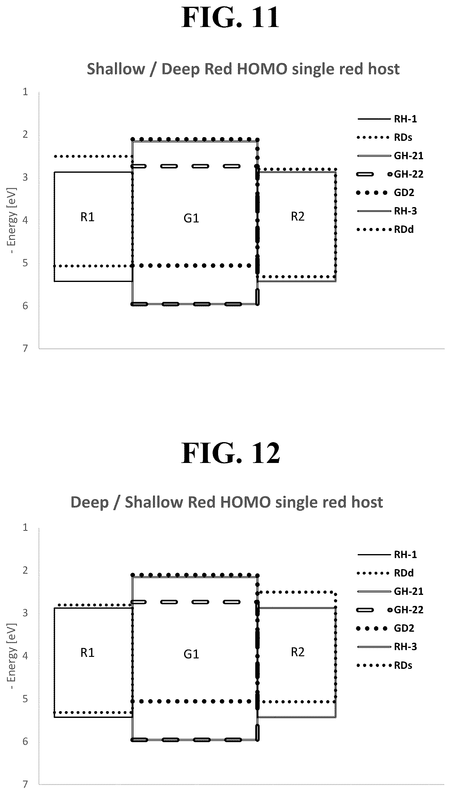 Patent US12588382 Figure 14 – Color stable multicolor OLED device structures