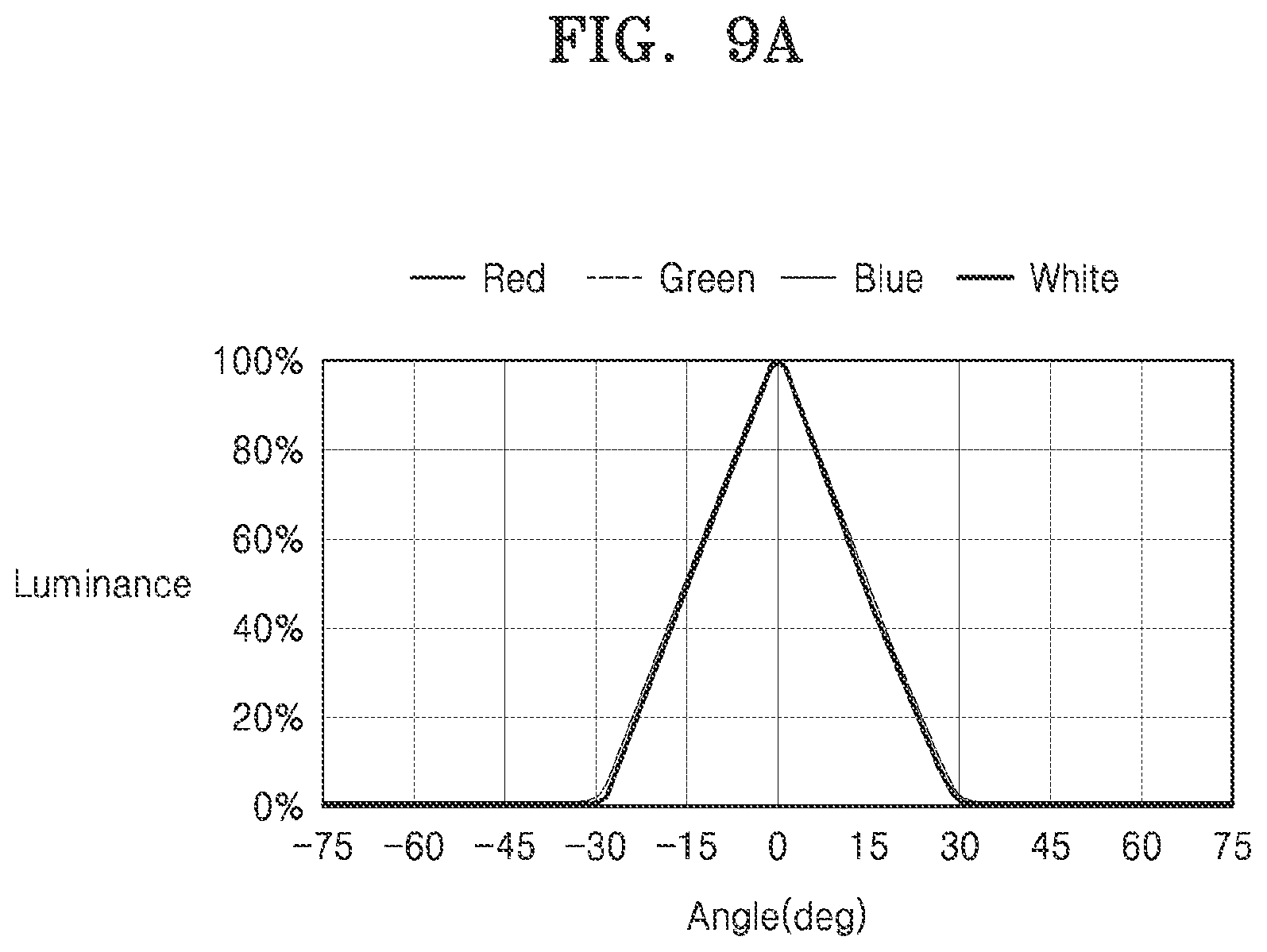 Patent US12588383 Figure 13 – Display panel