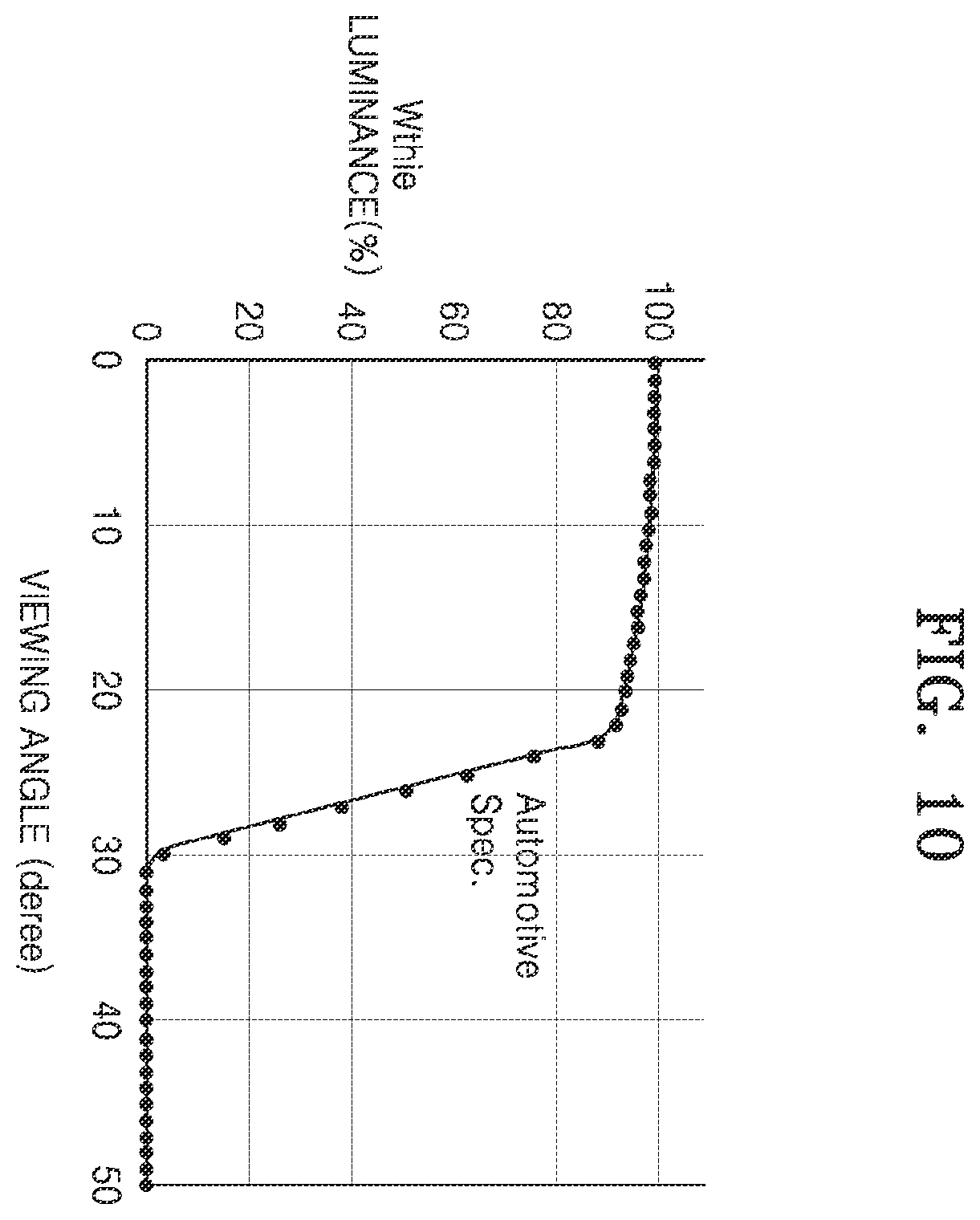 Patent US12588383 Figure 15 – Display panel