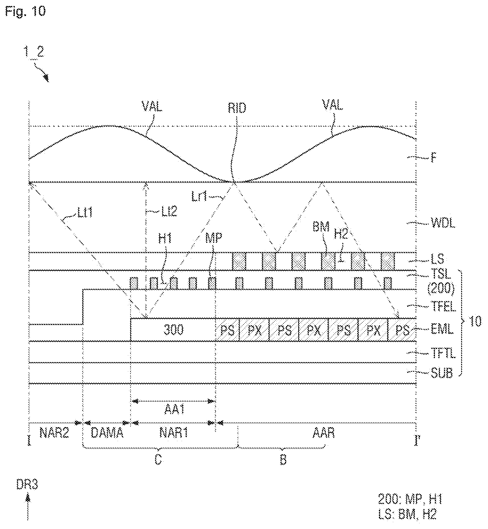 Patent US12588390 Figure 10 – Display device including alternating pixels and optical sensors