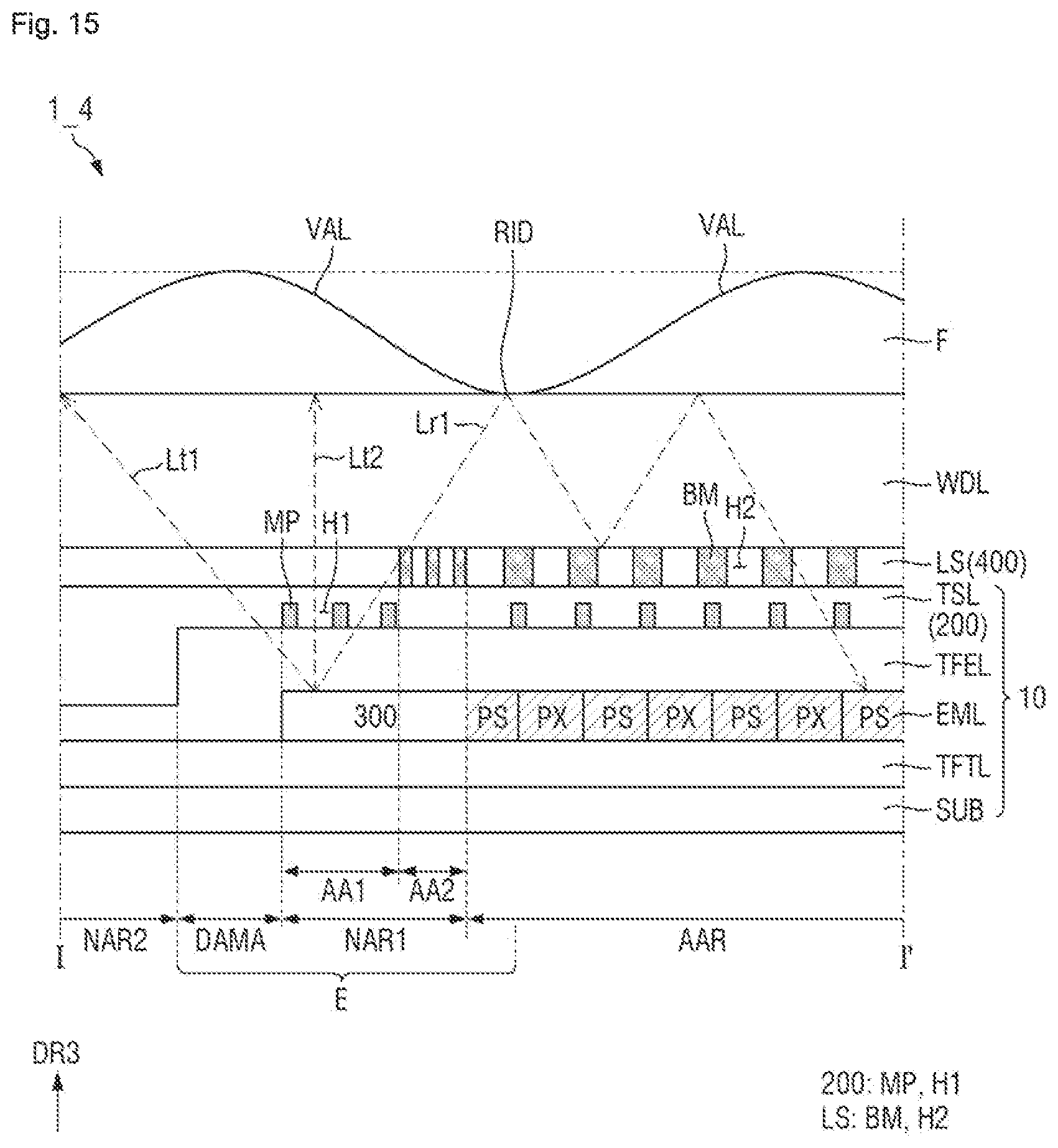 Patent US12588390 Figure 15 – Display device including alternating pixels and optical sensors