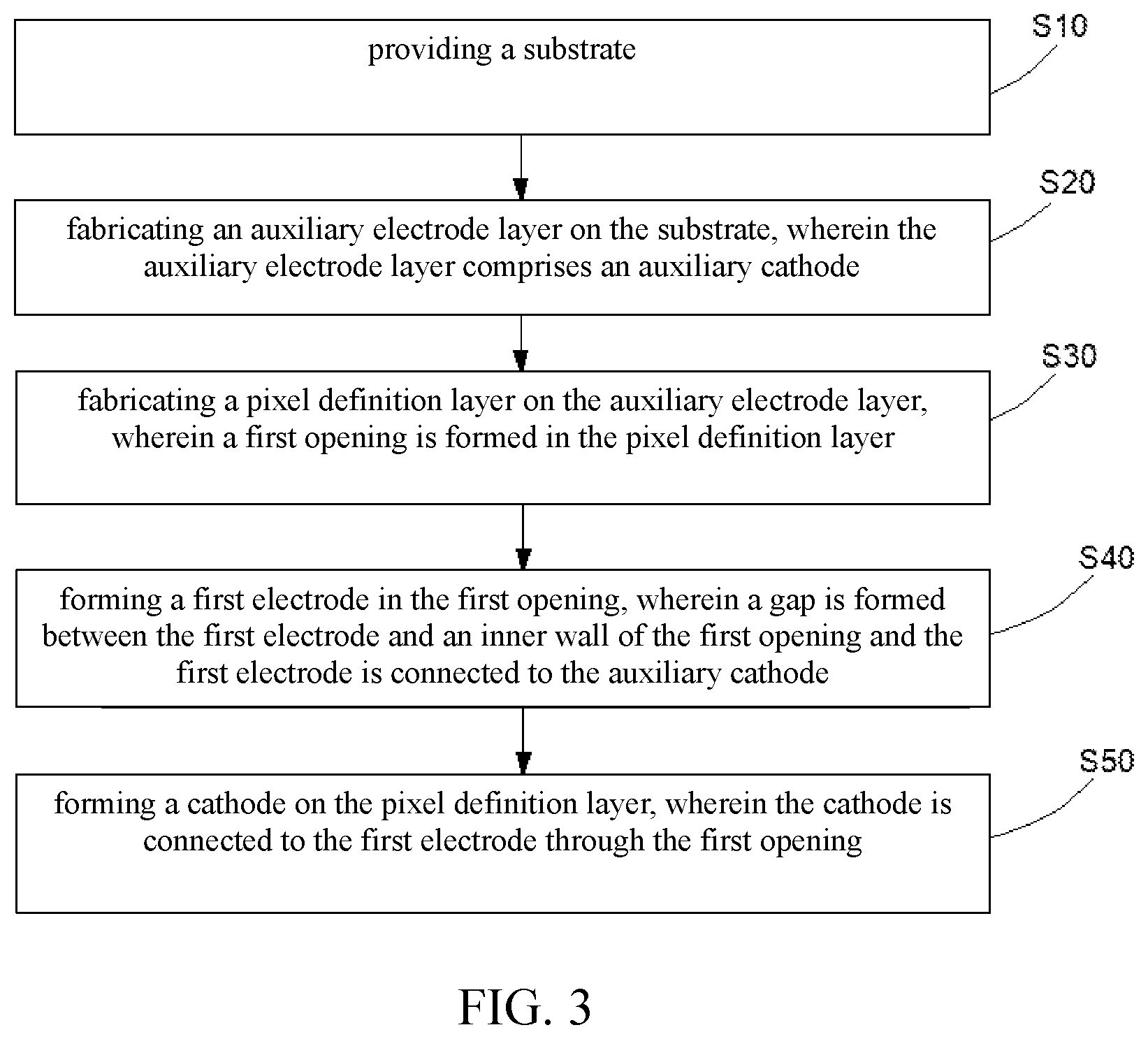 Patent US12588391 Figure 2 – OLED display panel and method of fabricating OLED display panel
