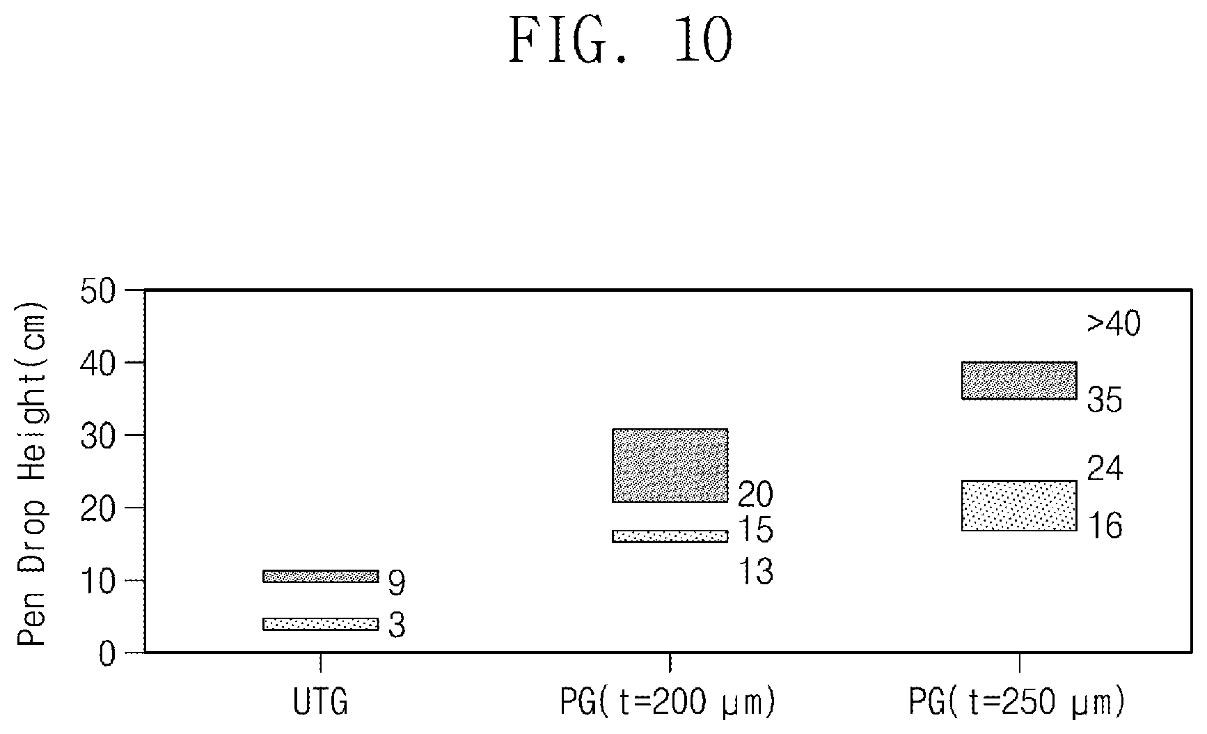 Patent US12588392 Figure 12 – Display device