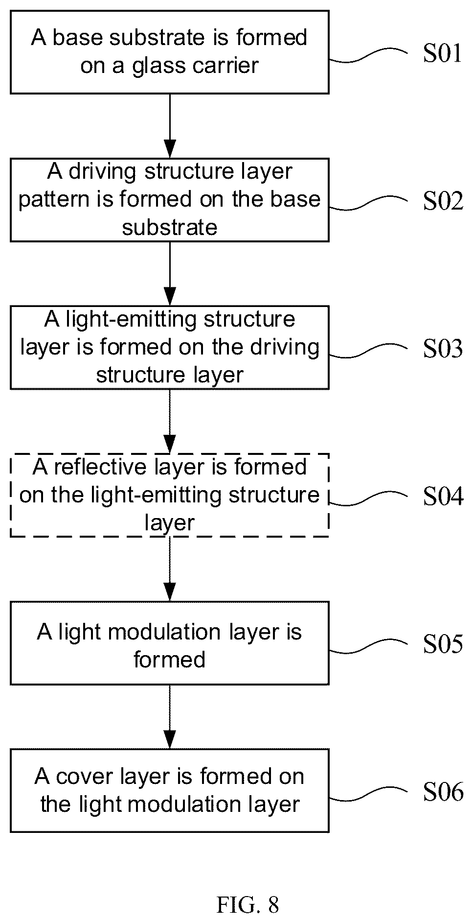 Patent US12588397 Figure 5 – Display substrate and manufacturing method thereof, display device, wearable device, and display method