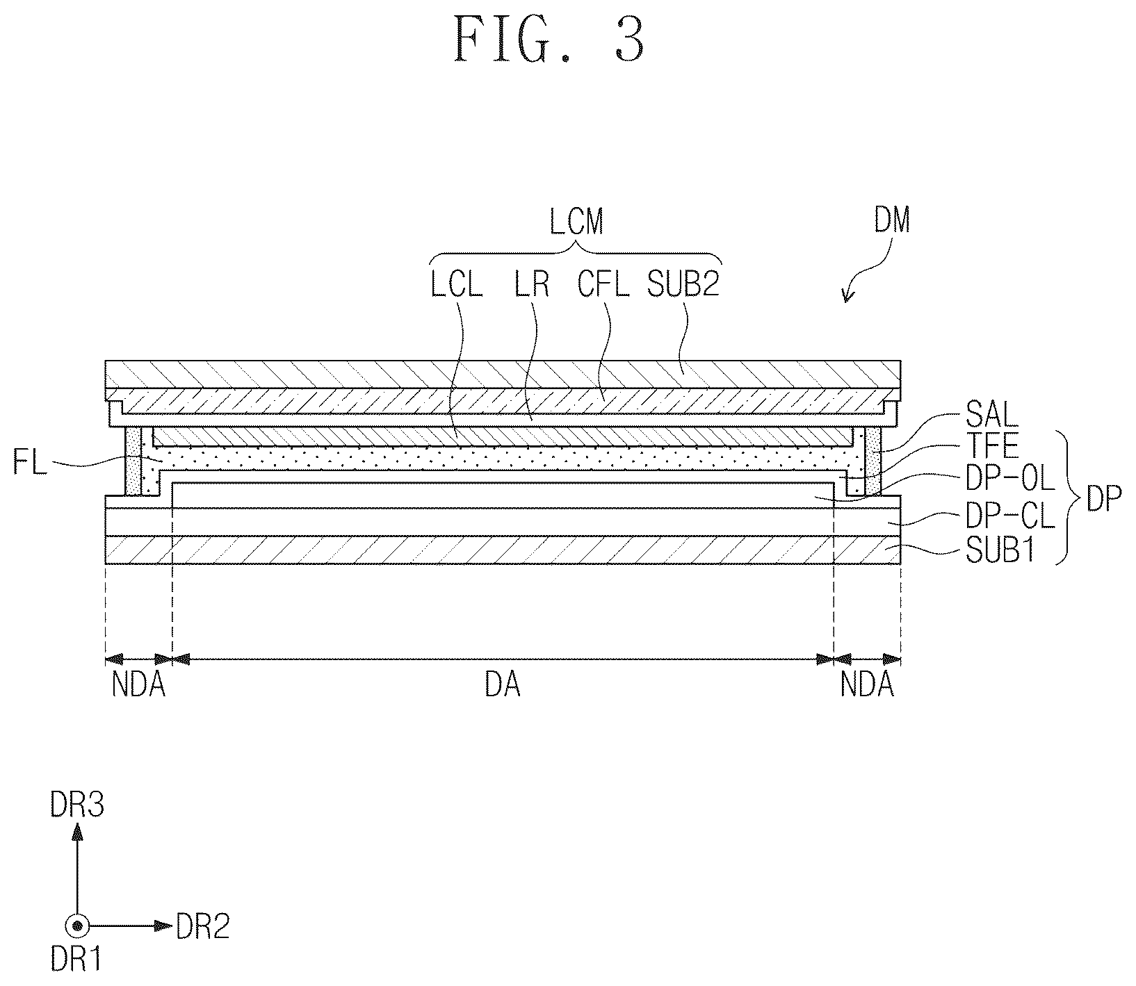 Patent US12588399 Figure 3 – Display device