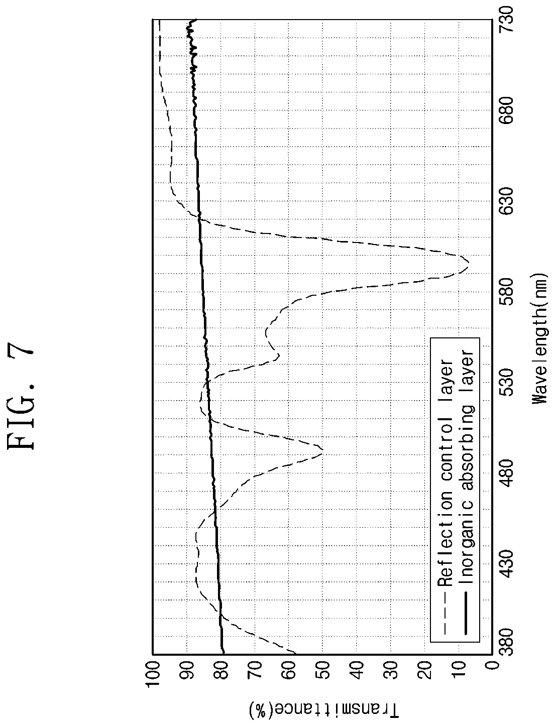 Patent US12588402 Figure 8 – Electronic device