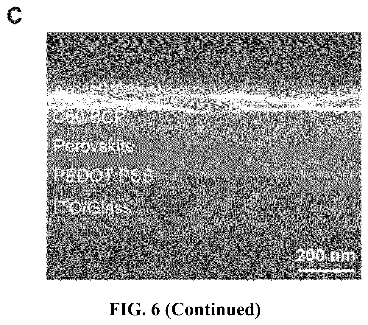 Patent US12588403 Figure 16 – Redox doping method for high-performance Sn perovskite solar cells