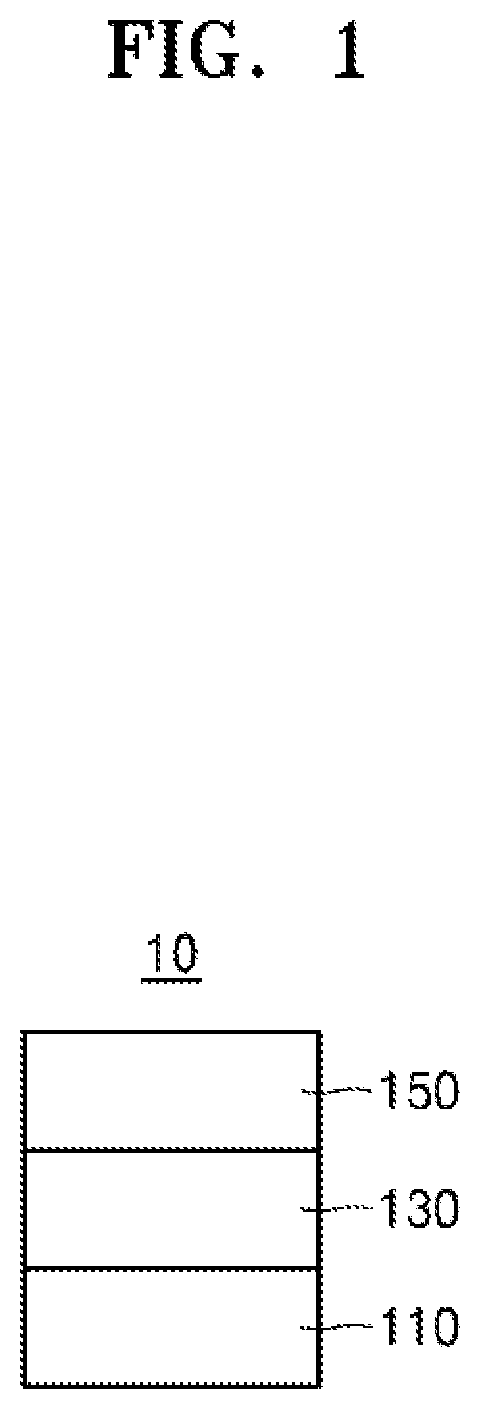 Patent US12588405 — Organometallic compound, light-emitting device including the organometallic compound, and electronic apparatus including the light-emitting device — Figure 1