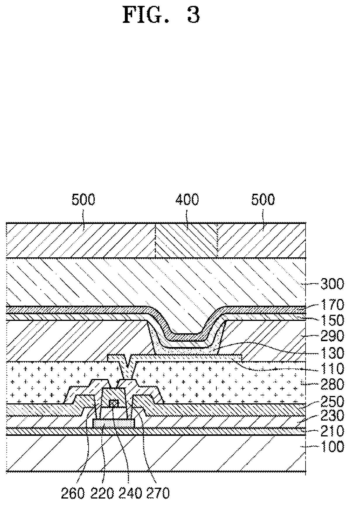 Patent US12588405 Figure 3 – Organometallic compound, light-emitting device including the organometallic compound, and electronic apparatus including the light-emitting device
