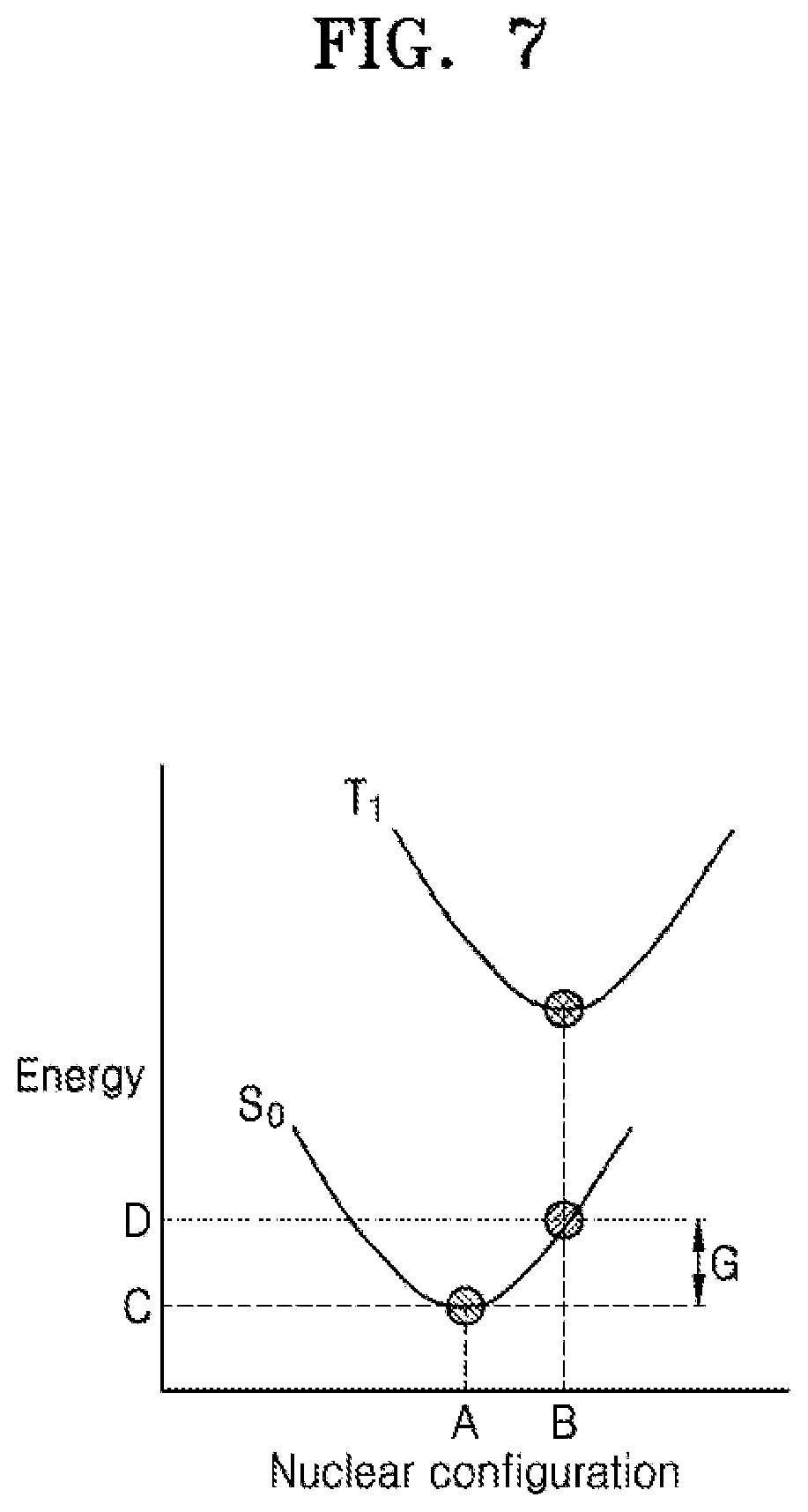 Patent US12588405 Figure 9 – Organometallic compound, light-emitting device including the organometallic compound, and electronic apparatus including the light-emitting device