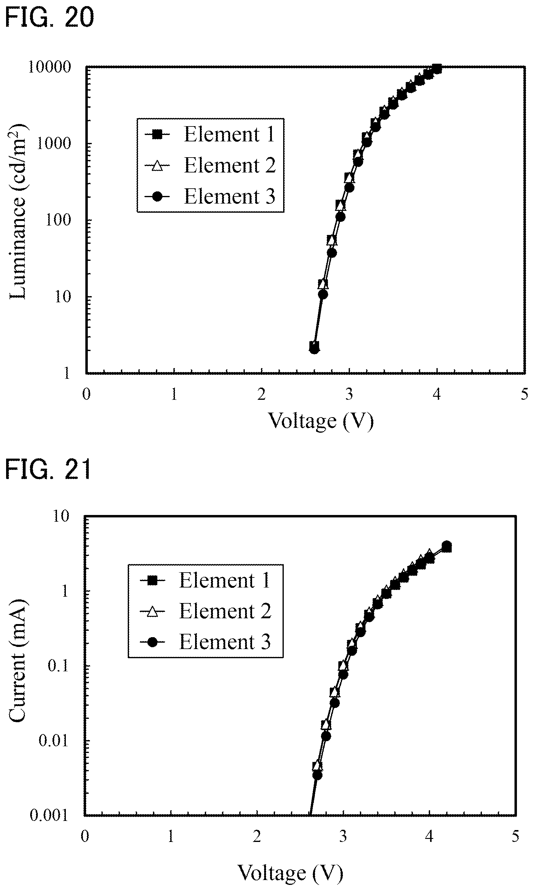 Patent US12588408 Figure 19 – Light-emitting element, light-emitting device, electronic device, and lighting device