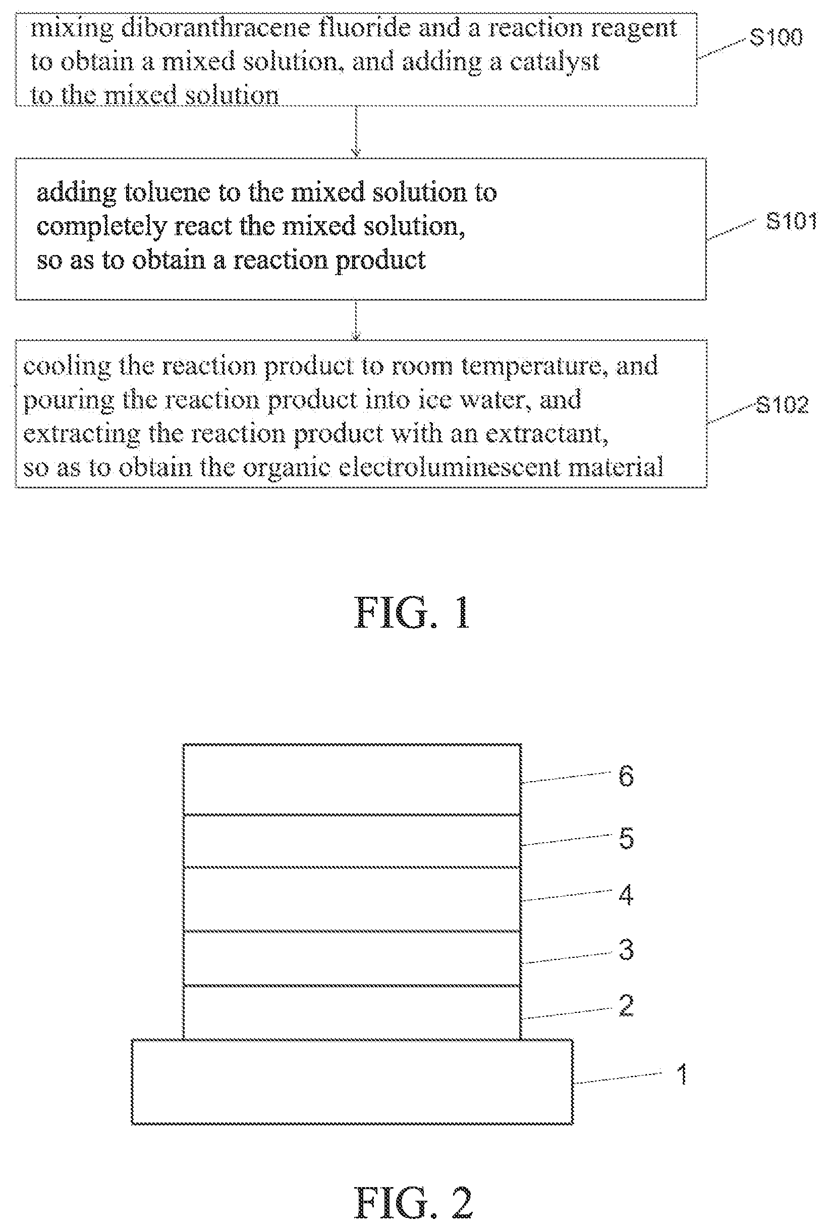 Patent US12588410 Figure 1 – Organic electroluminescent material and method preparing the same