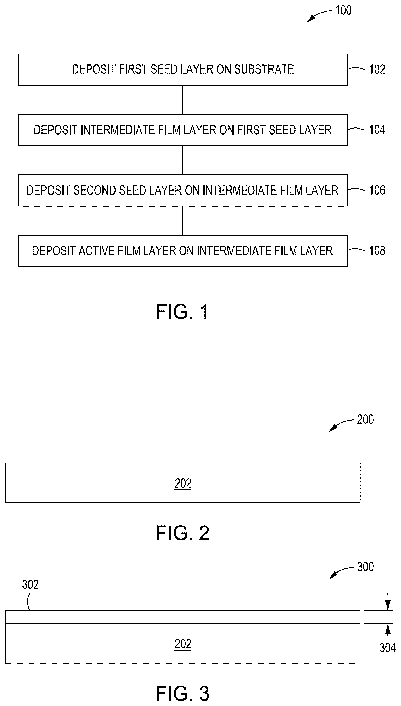 Patent US12588415 Figure 1 – Methods for reducing surface defects in active film layers