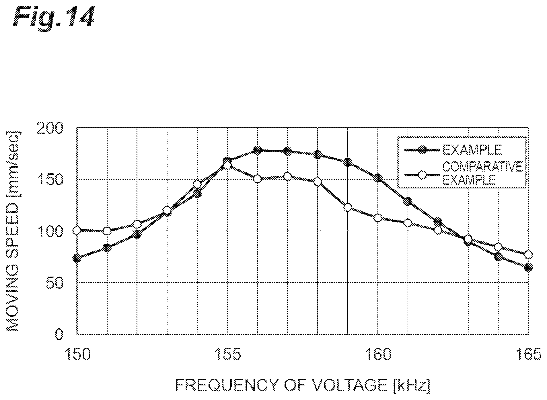 Patent US12588416 Figure 14 – Piezoelectric actuator