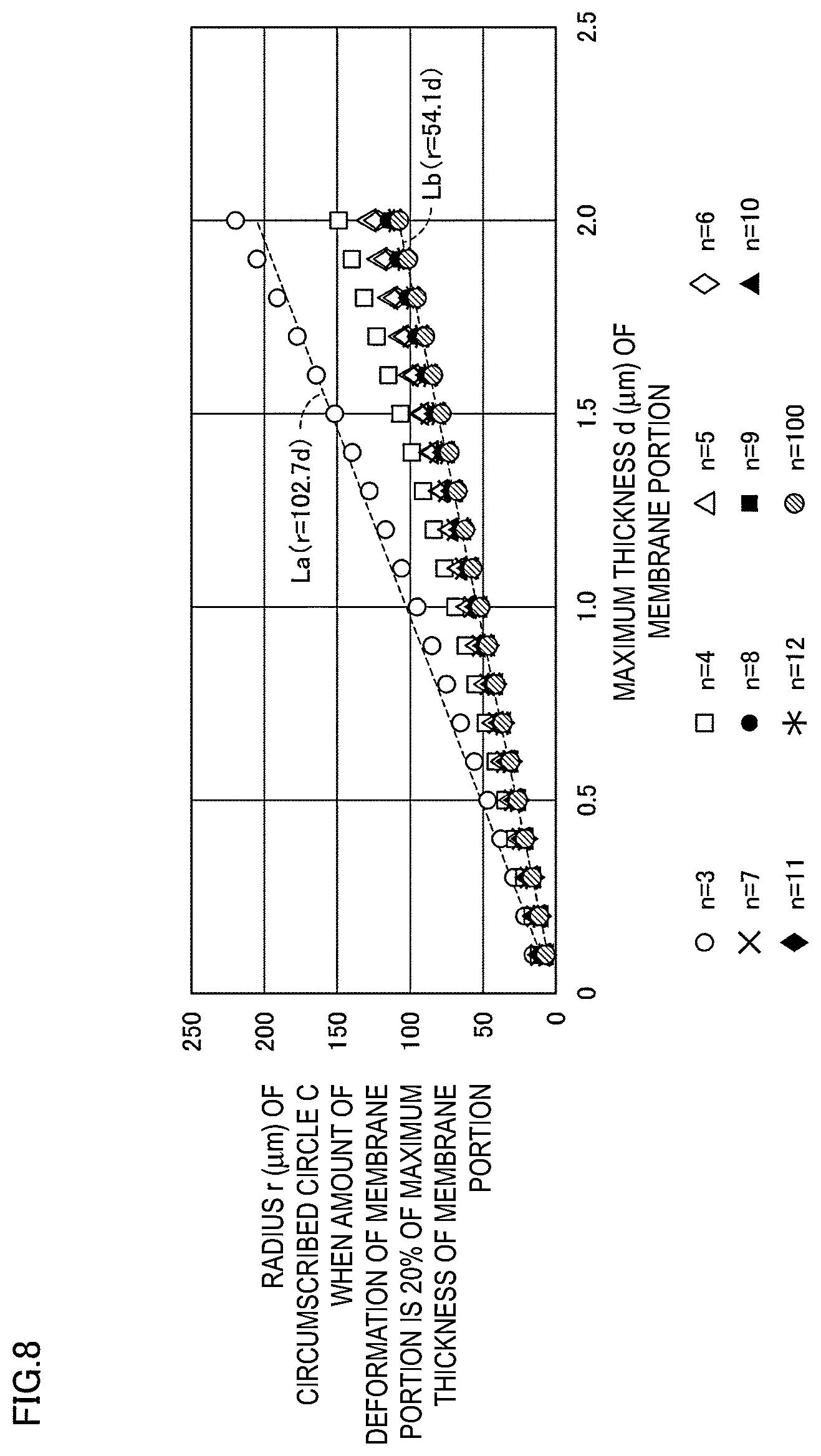 Patent US12588418 Figure 4 – Piezoelectric device