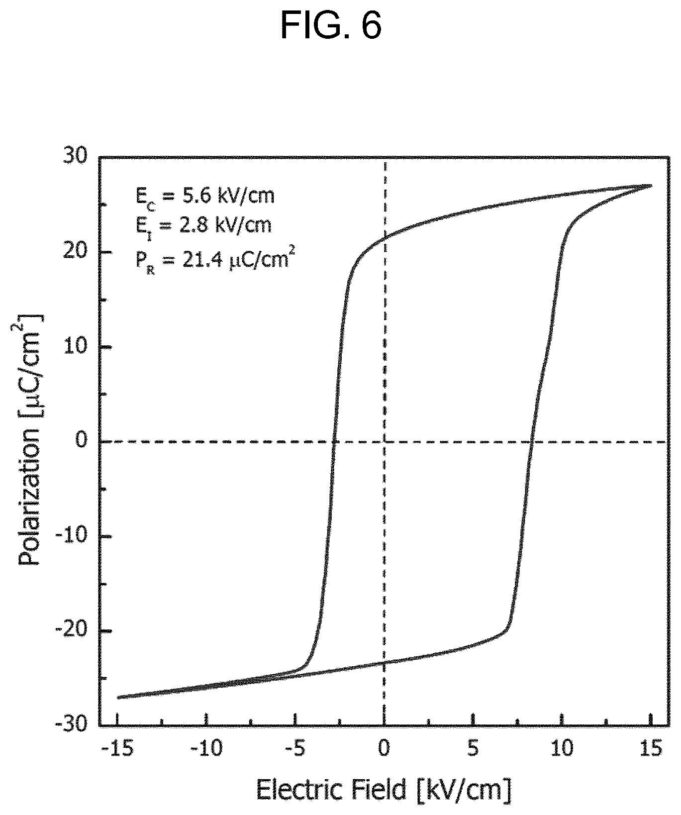 Patent US12588419 Figure 5 – Piezoelectric single crystal including internal electric field, method for manufacturing same, and piezoelectric and dielectric application components using same