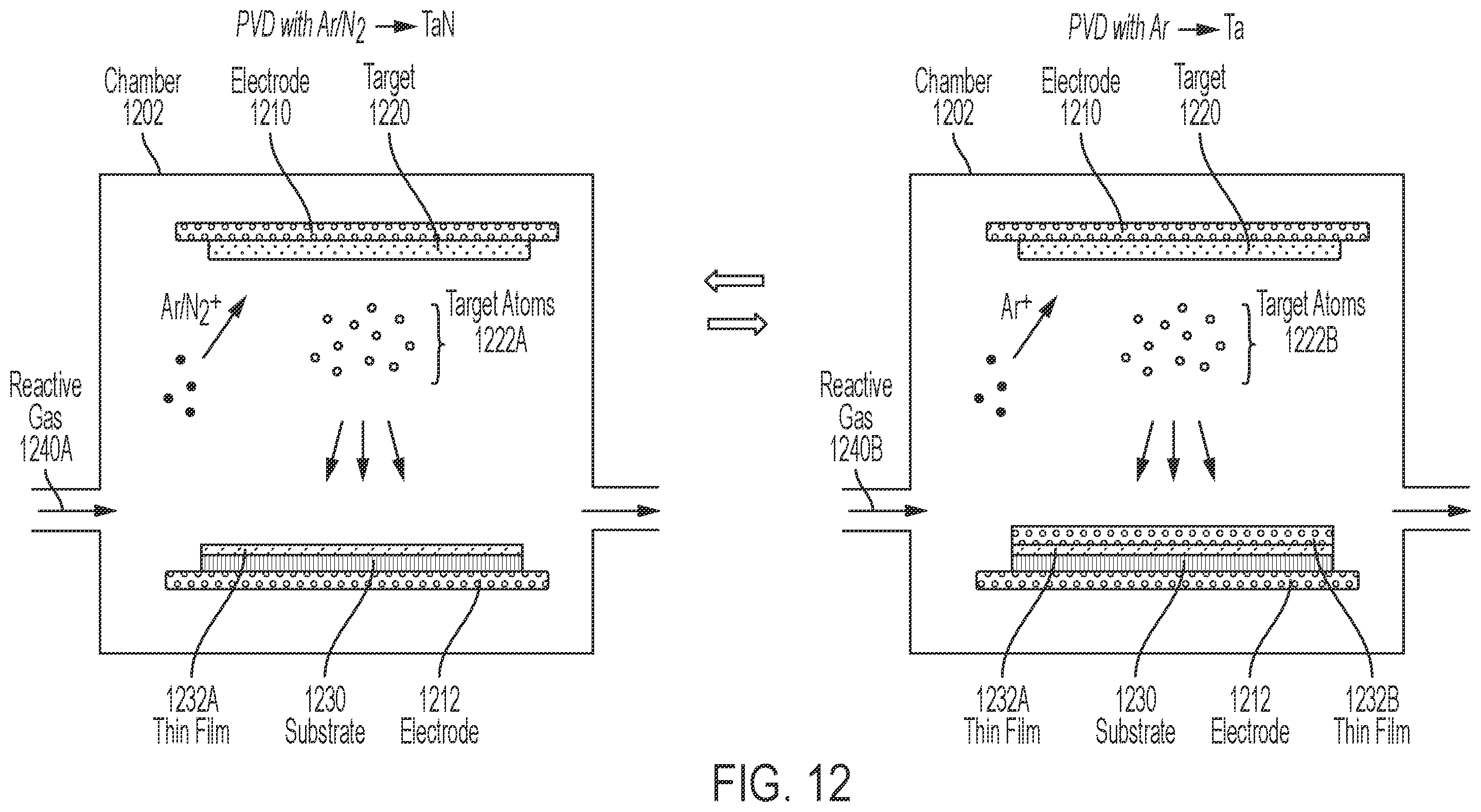 Patent US12588421 Figure 9 – Memory element with a hardmask stack having different stress levels