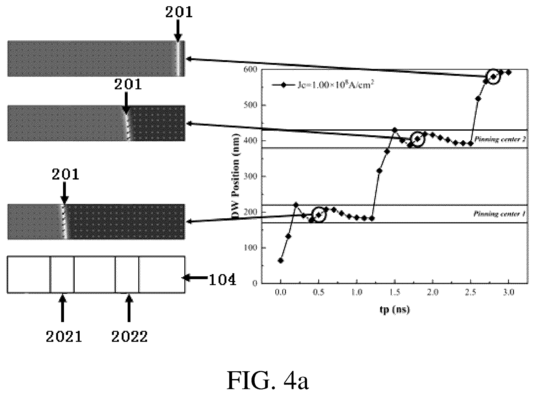 Patent US12588423 Figure 4 – Magnetoresistive device, method for changing resistance state thereof, and synapse learning module